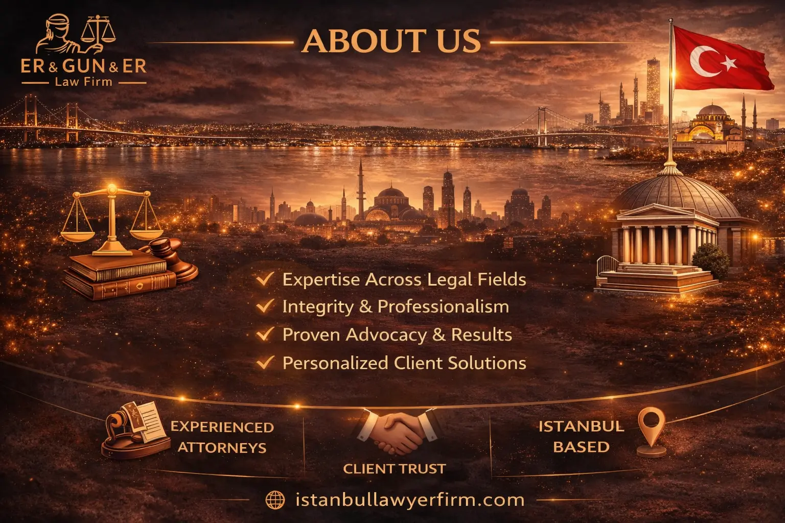 About our legal practice in Turkey and how we work