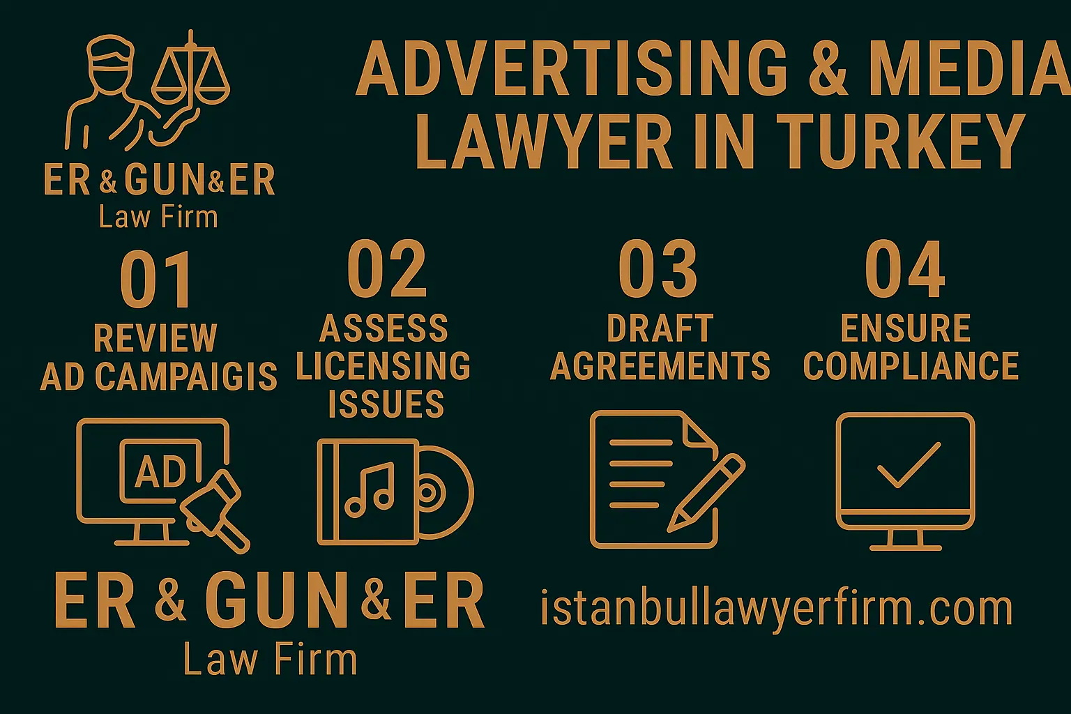 Advertising law consultation in Turkey
