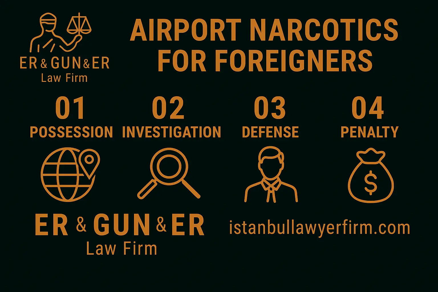 Airport & customs narcotics for foreigners in Turkey—jurisdiction, searches and interpreter rights
