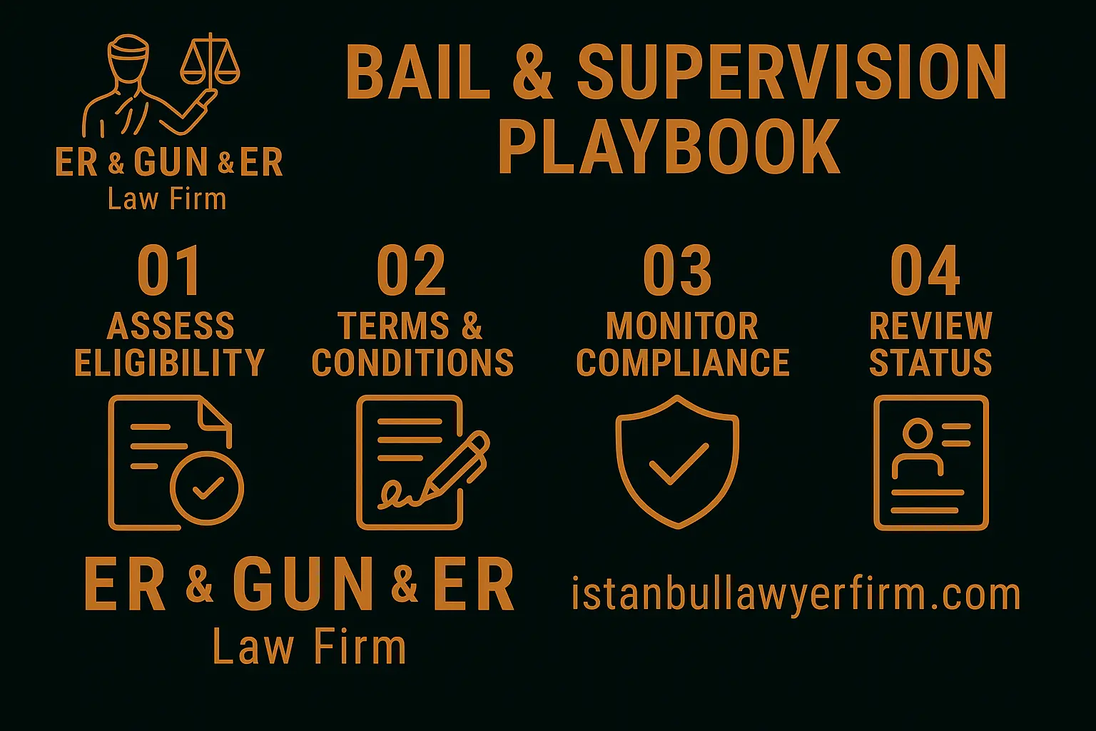 Bail & supervision alternatives in Turkish drug cases—pre-trial defense playbook