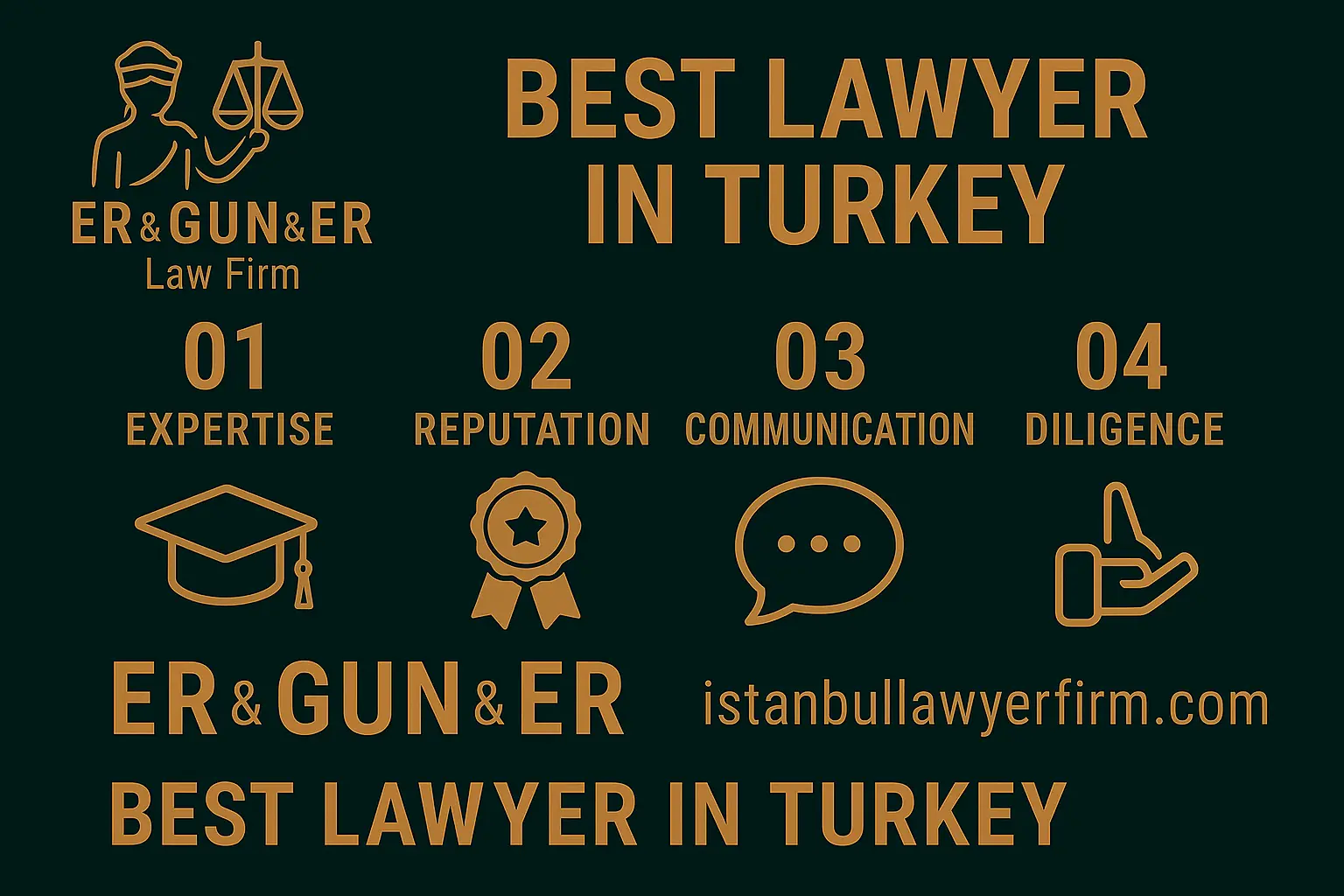 Best Turkish Lawyer Legal Consultation