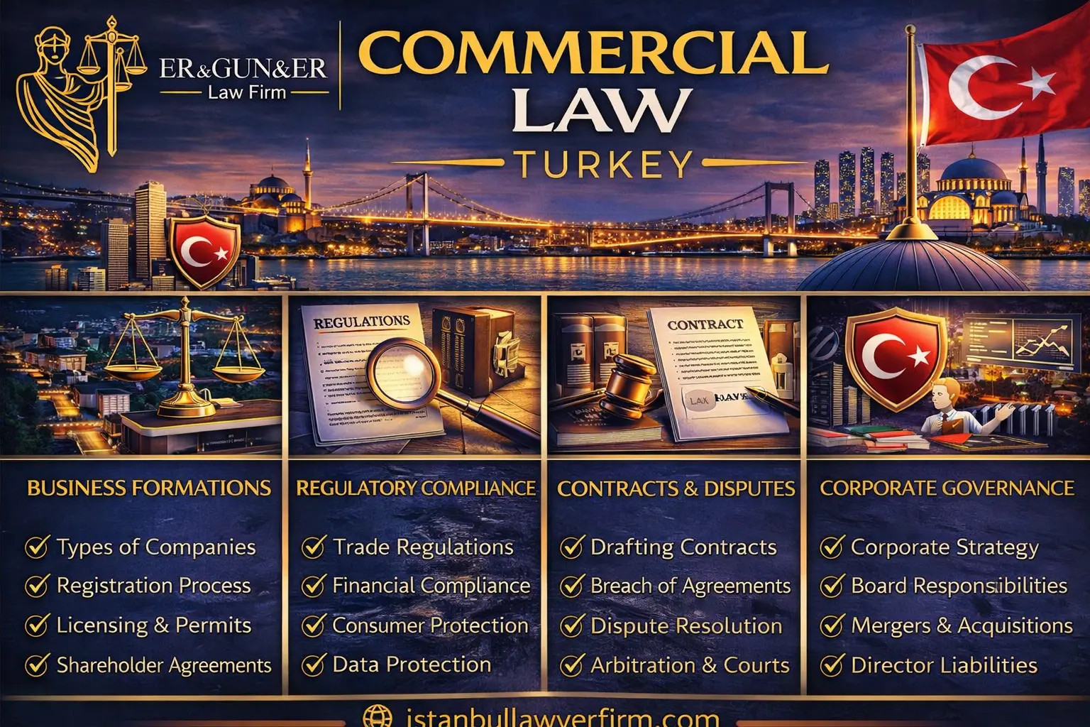 Business and commercial law in Turkey contracts governance enforcement and dispute prevention for companies