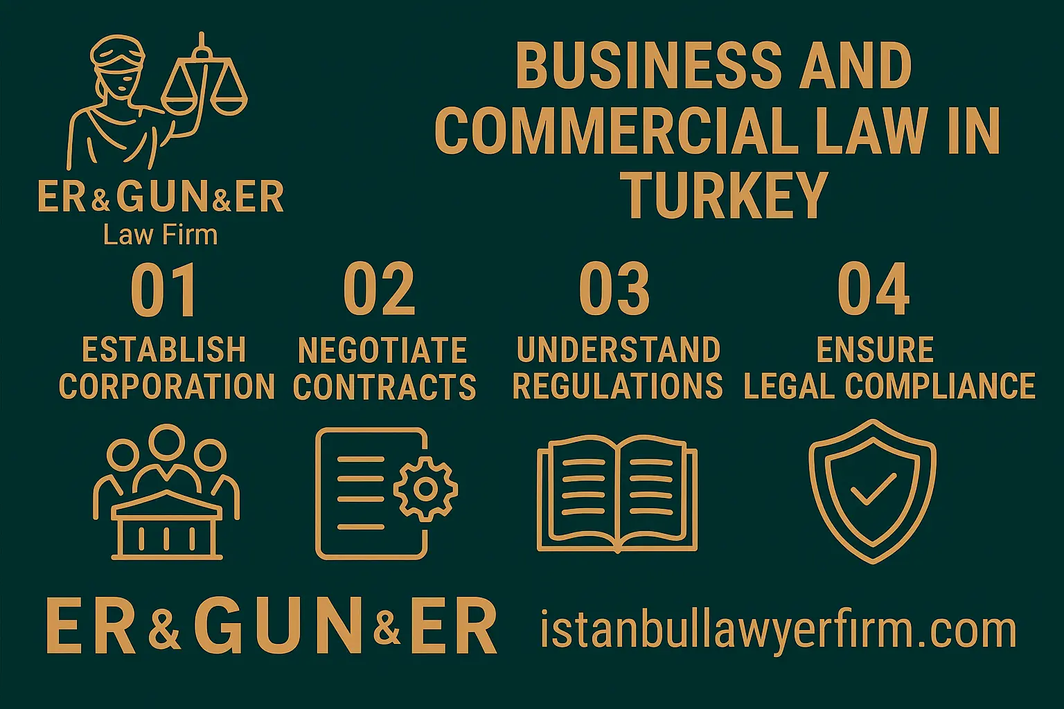 Commercial law services for companies in Turkey