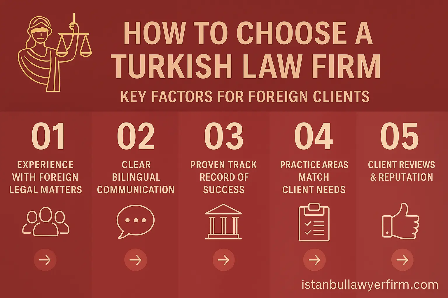 How to Choose the Best Turkish Law Firm