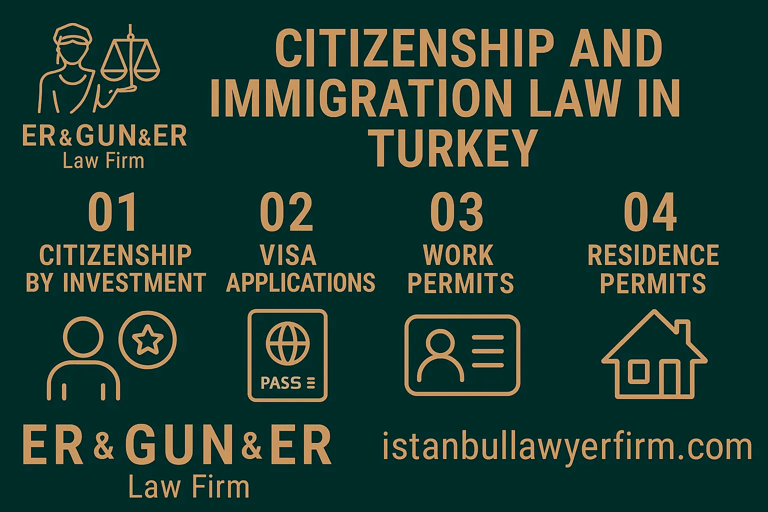 Immigration and citizenship lawyer assisting a foreign national in Turkey