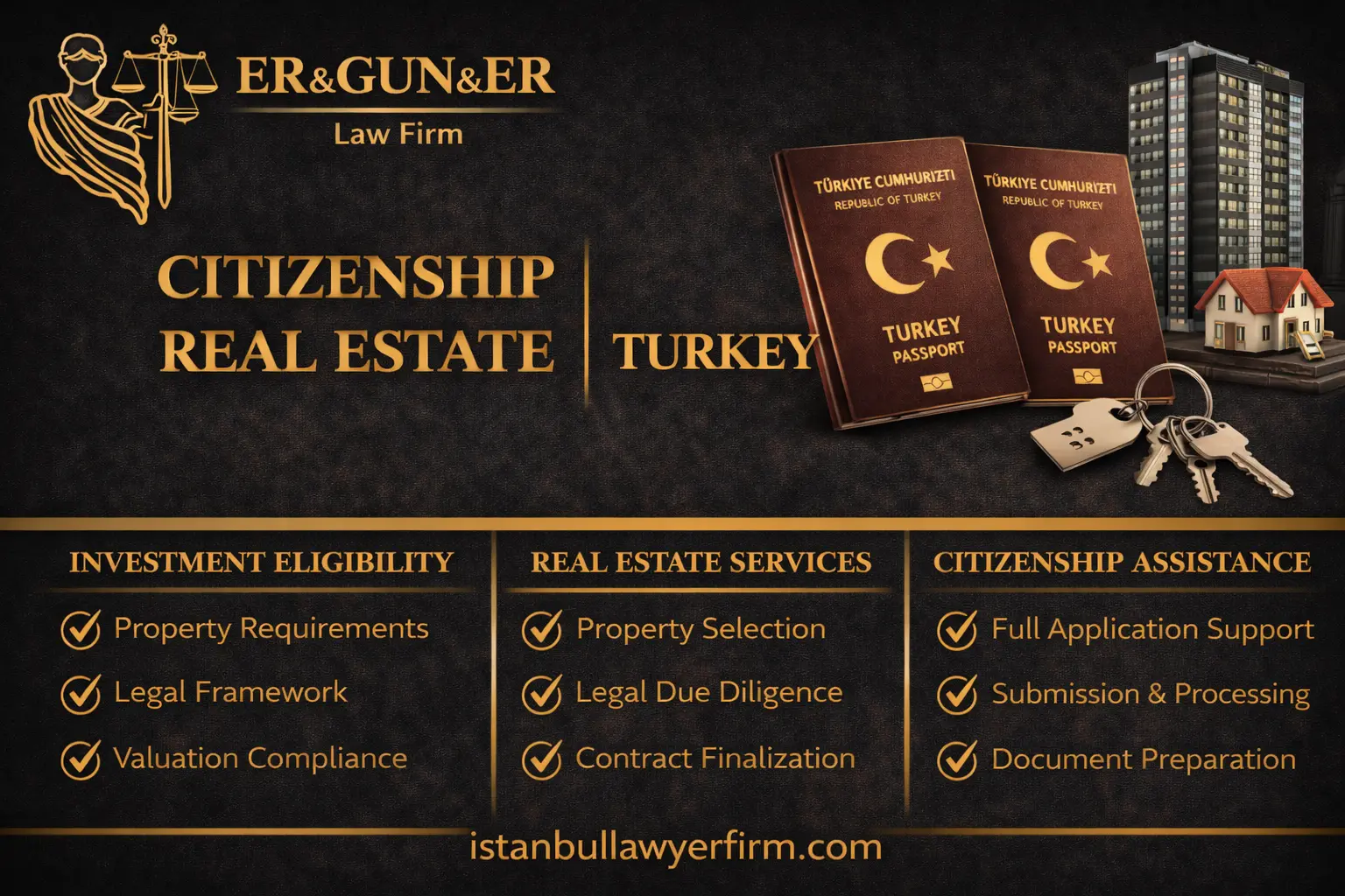 Real estate route for Turkish citizenship legal due diligence and documentation strategy