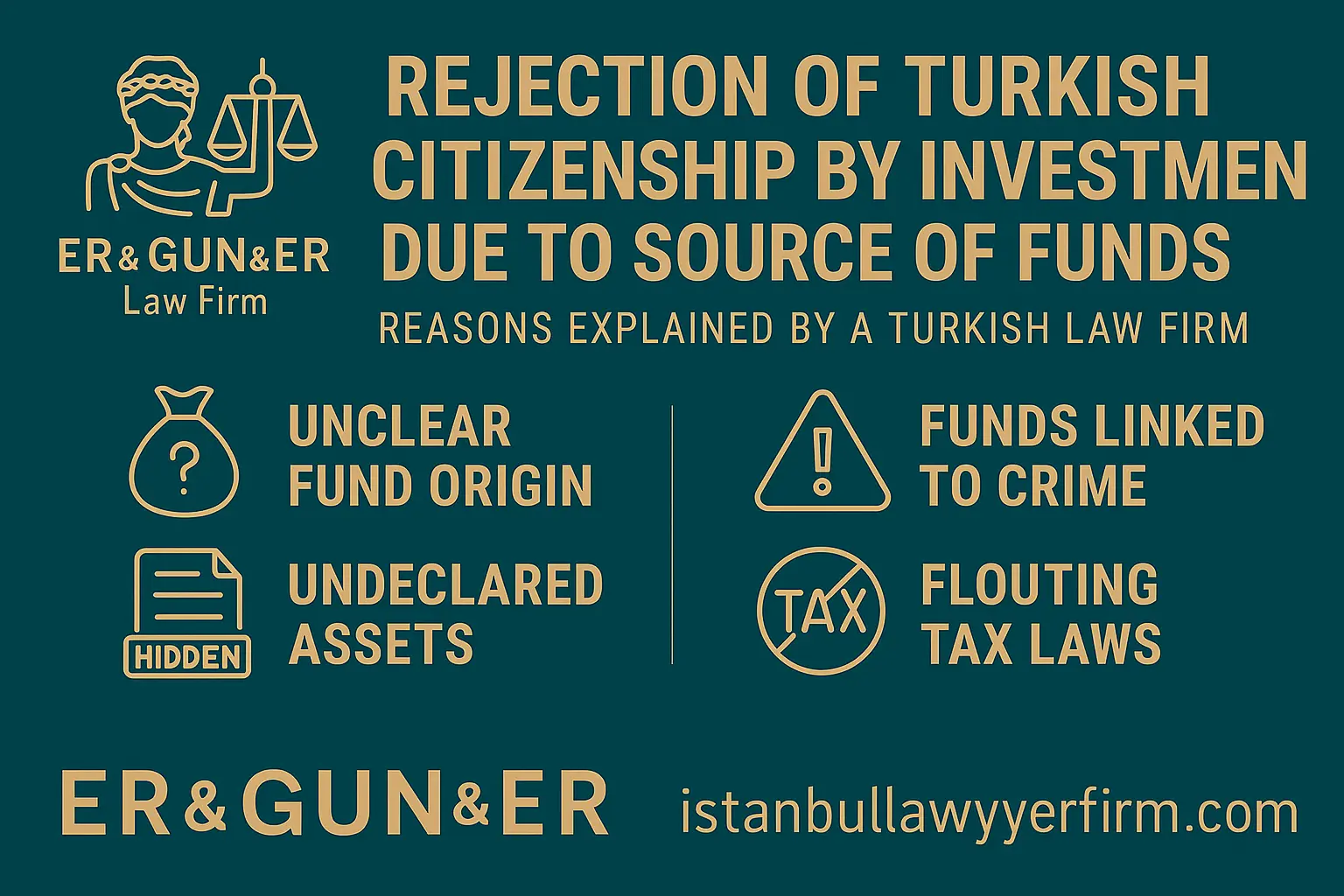Citizenship Rejection Turkey - Source of Funds Issue