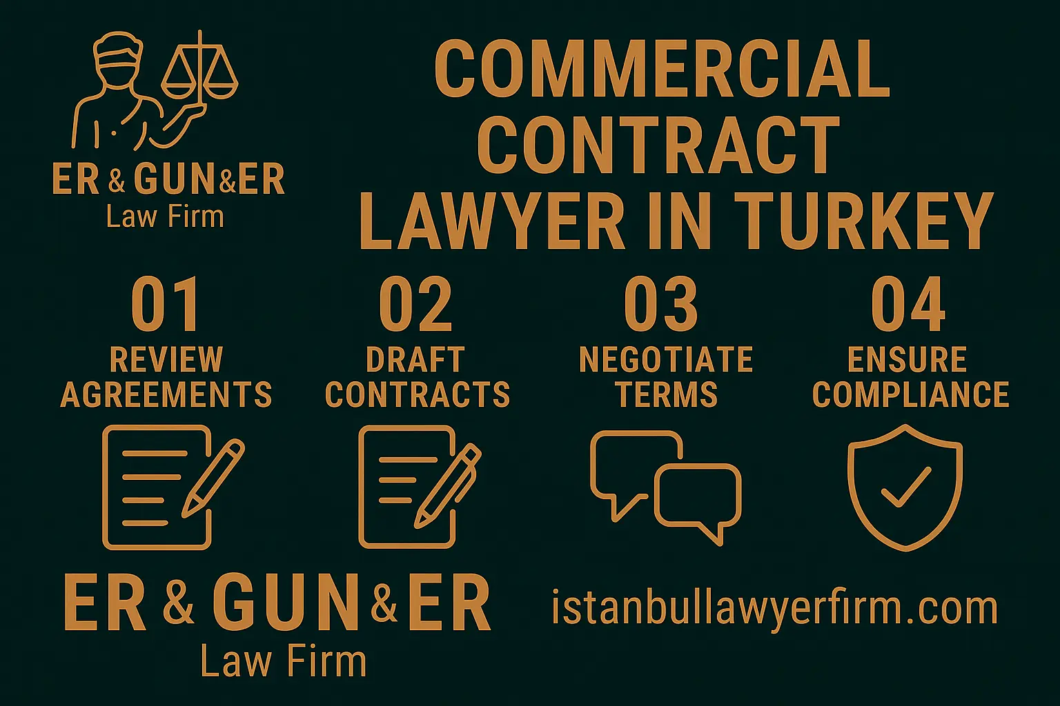 Consultation on commercial contract in Turkey