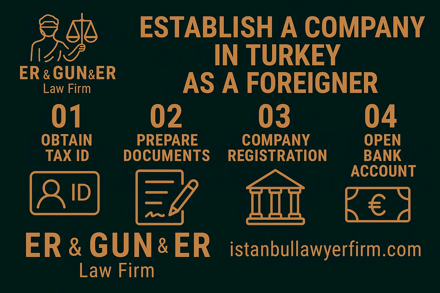 Company registration legal support in Turkey