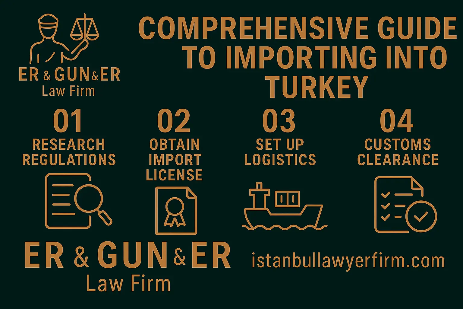 Legal consultation for import procedures in Turkey
