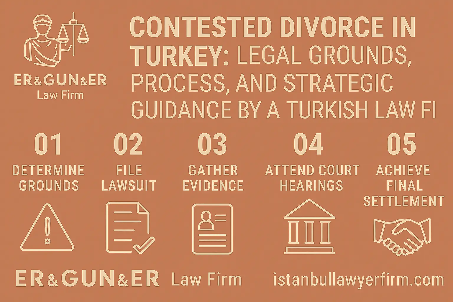Contested Divorce in Turkey - Turkish Law Firm Litigation Services