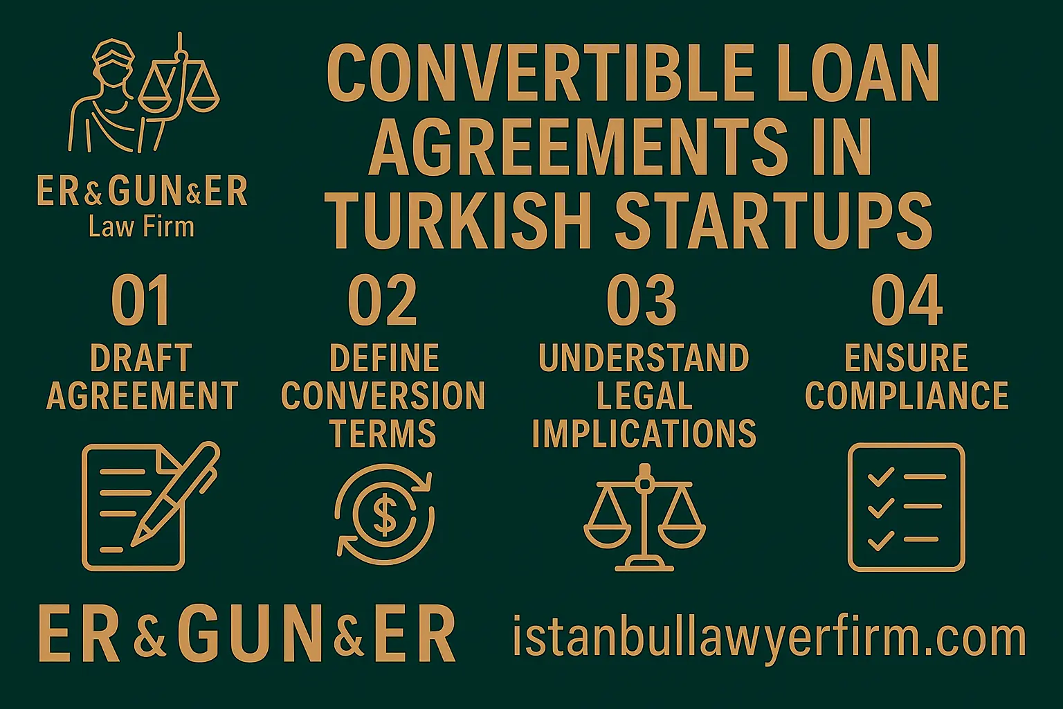 Convertible Loan Agreement in Turkey - Turkish Law Firm