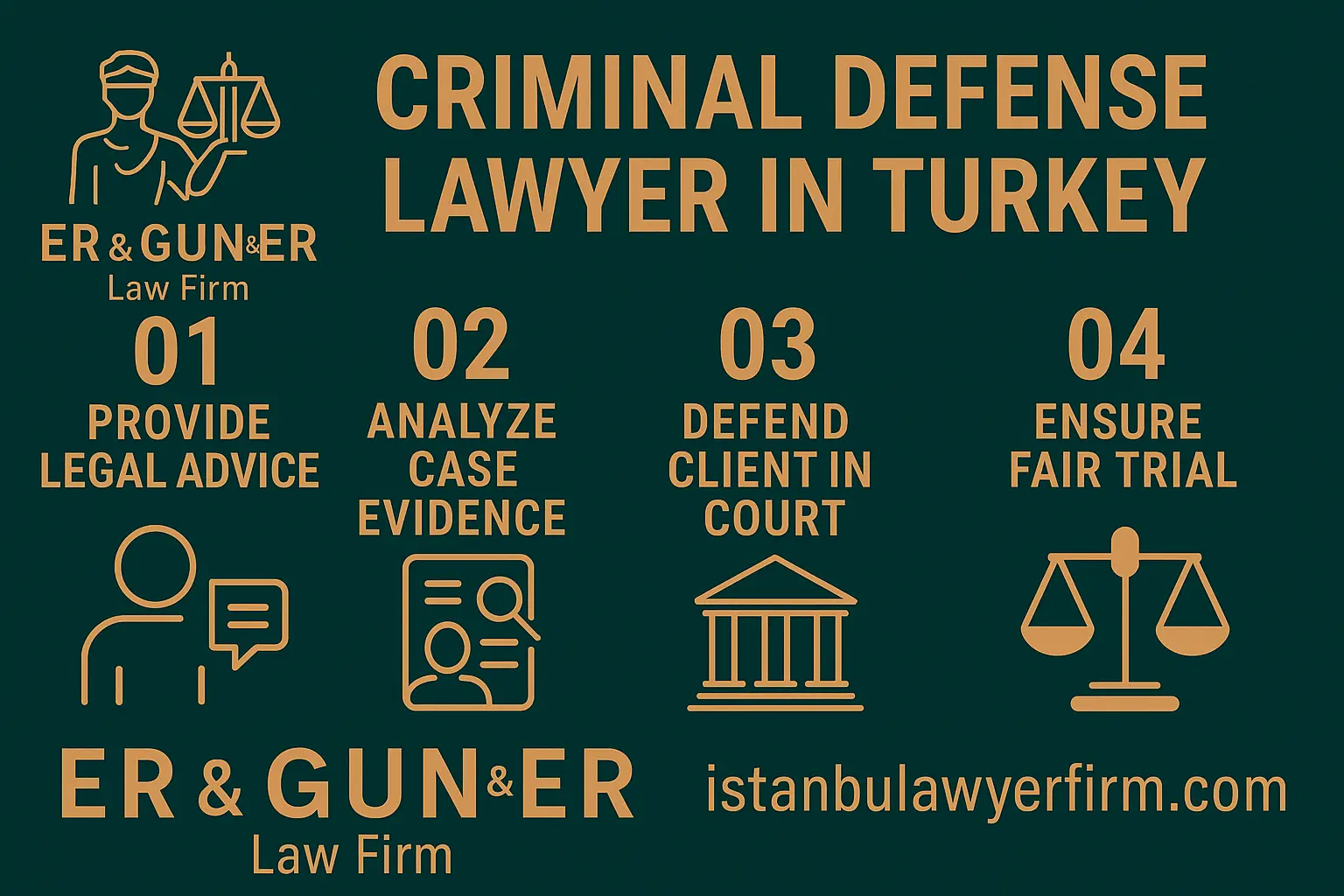 Criminal defence lawyer in Turkey representing a foreign national