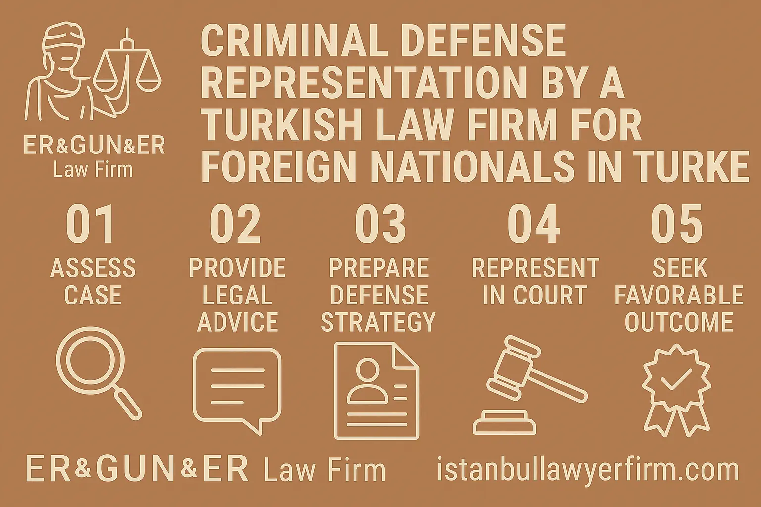 Criminal Defense for Foreigners by Turkish Law Firm