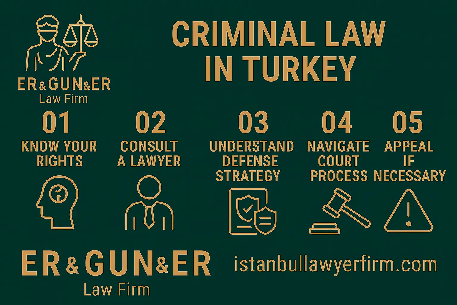 Criminal law lawyer in Turkey representing foreign defendants
