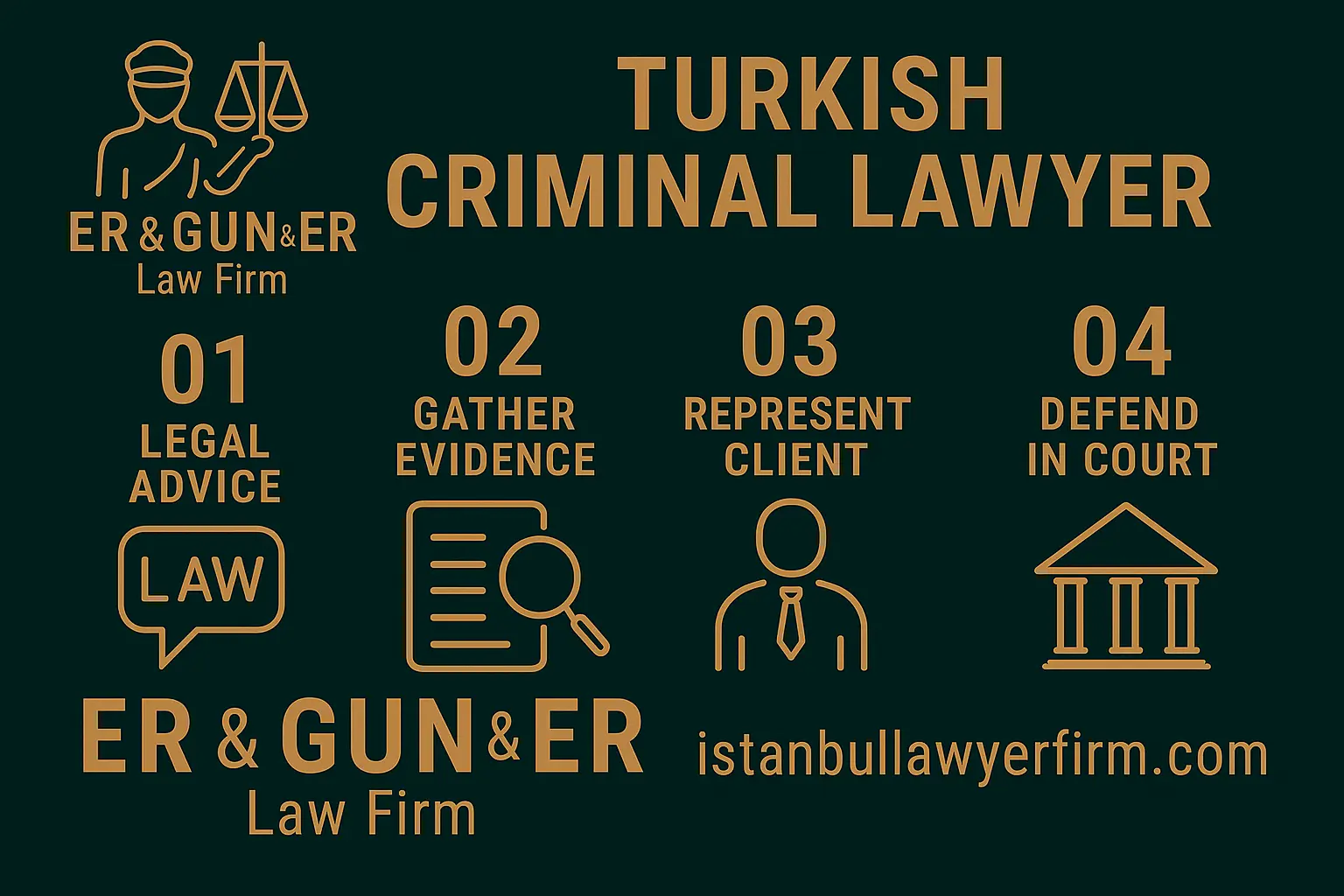 Criminal defense consultation in Istanbul