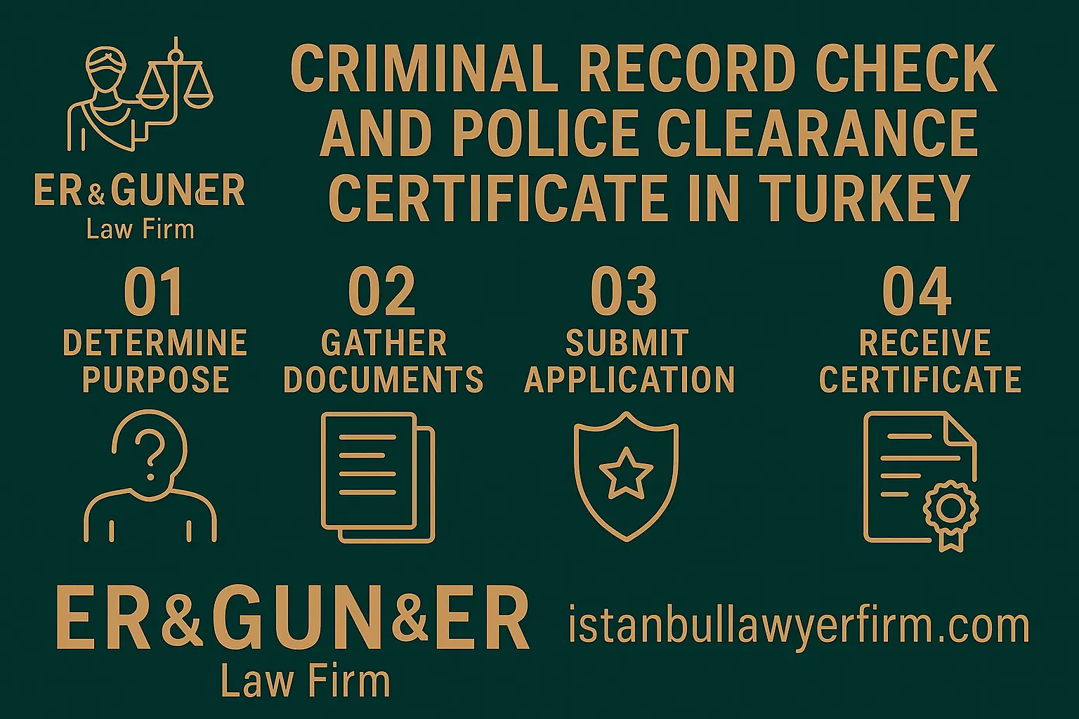 Criminal Record Certificate in Turkey - Turkish Law Firm