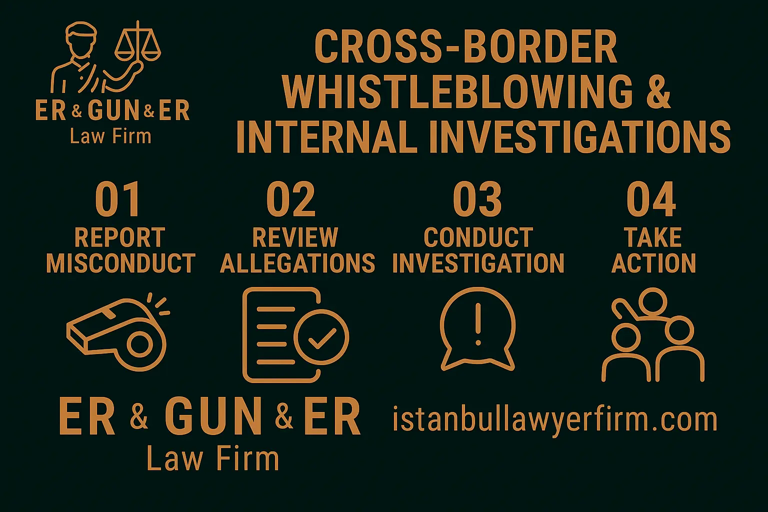 Cross-border whistleblowing & internal investigations in Turkey—labor, KVKK and e-discovery hygiene