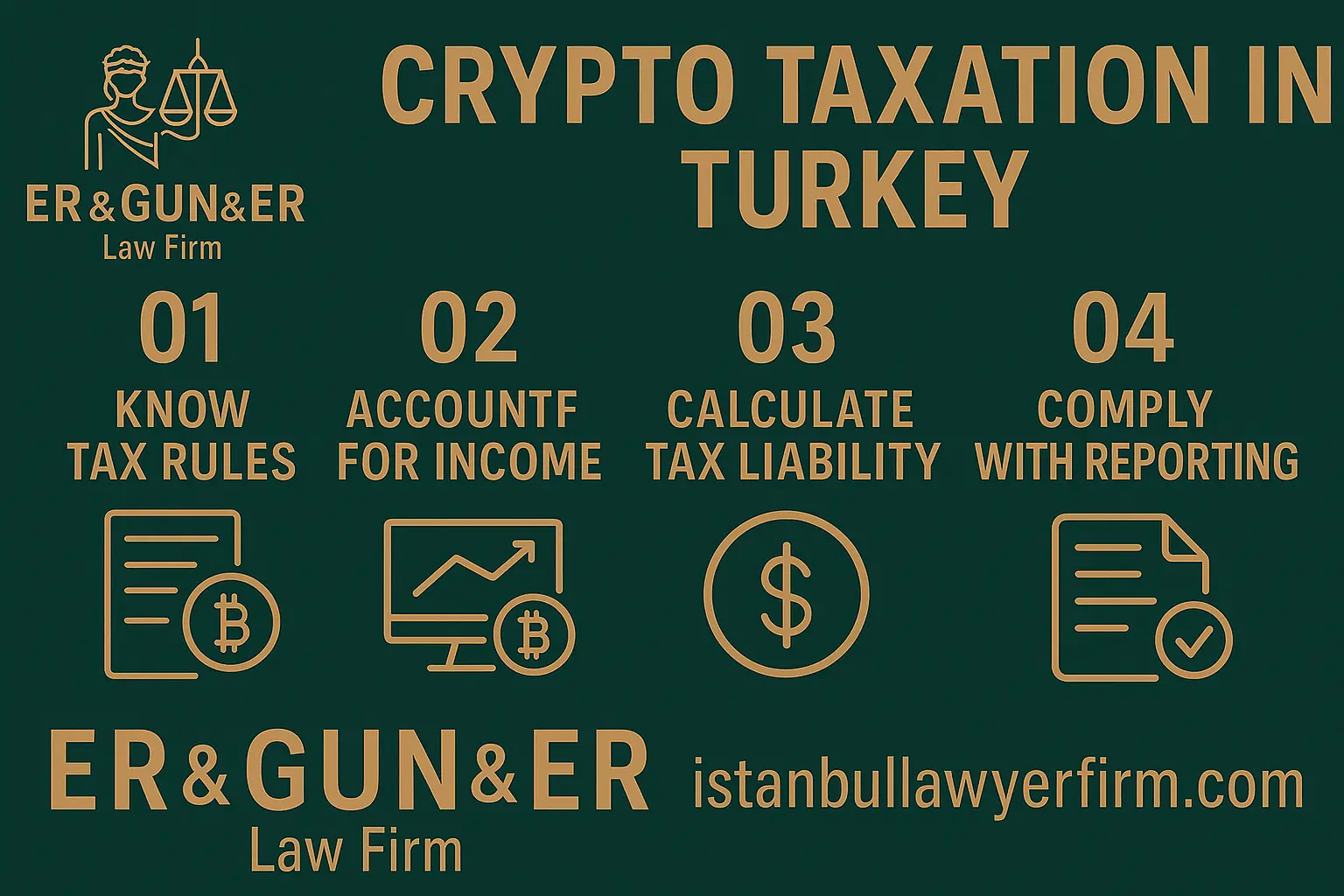 Crypto Taxation in Turkey