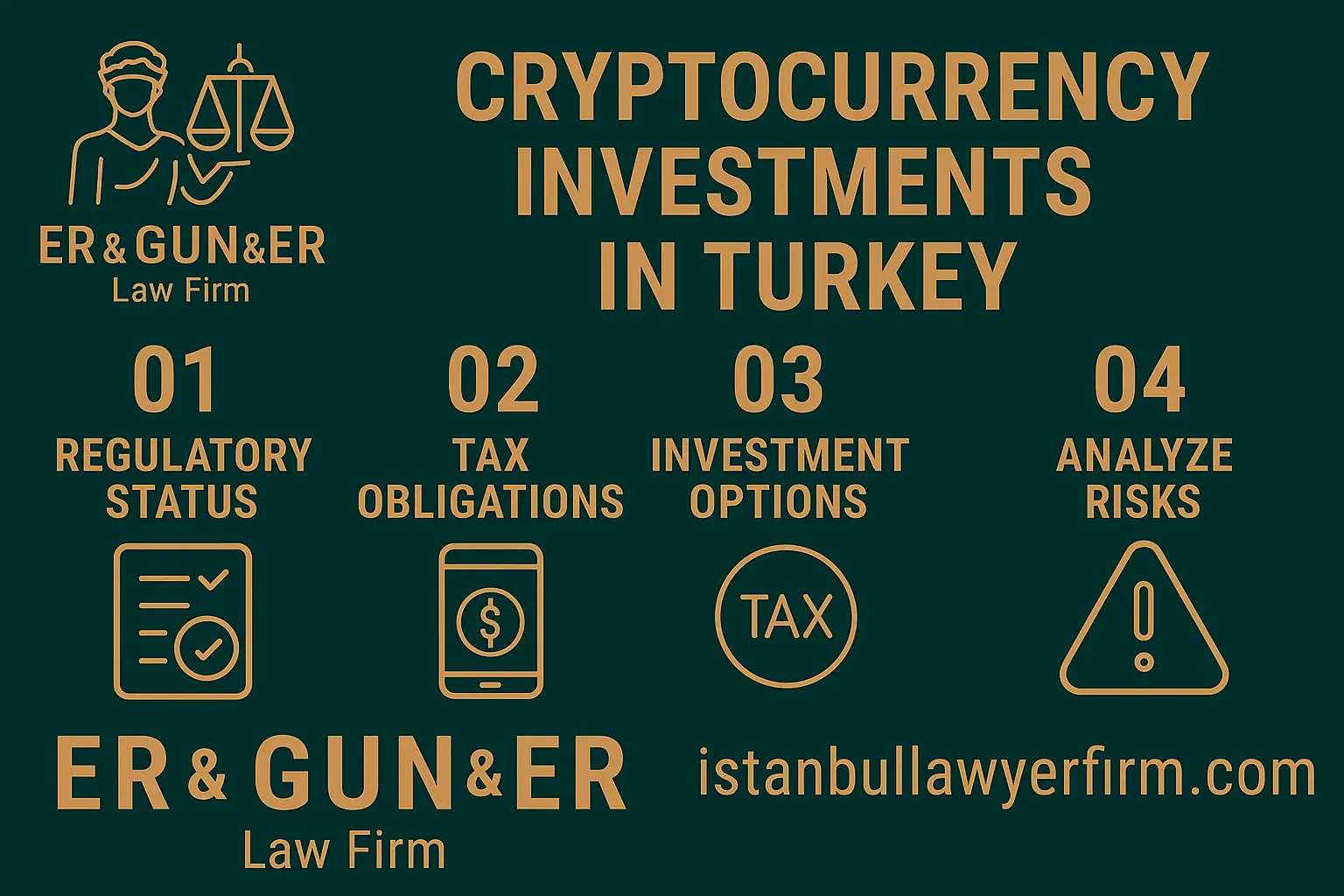 Cryptocurrency investment law in Turkey for foreign investors