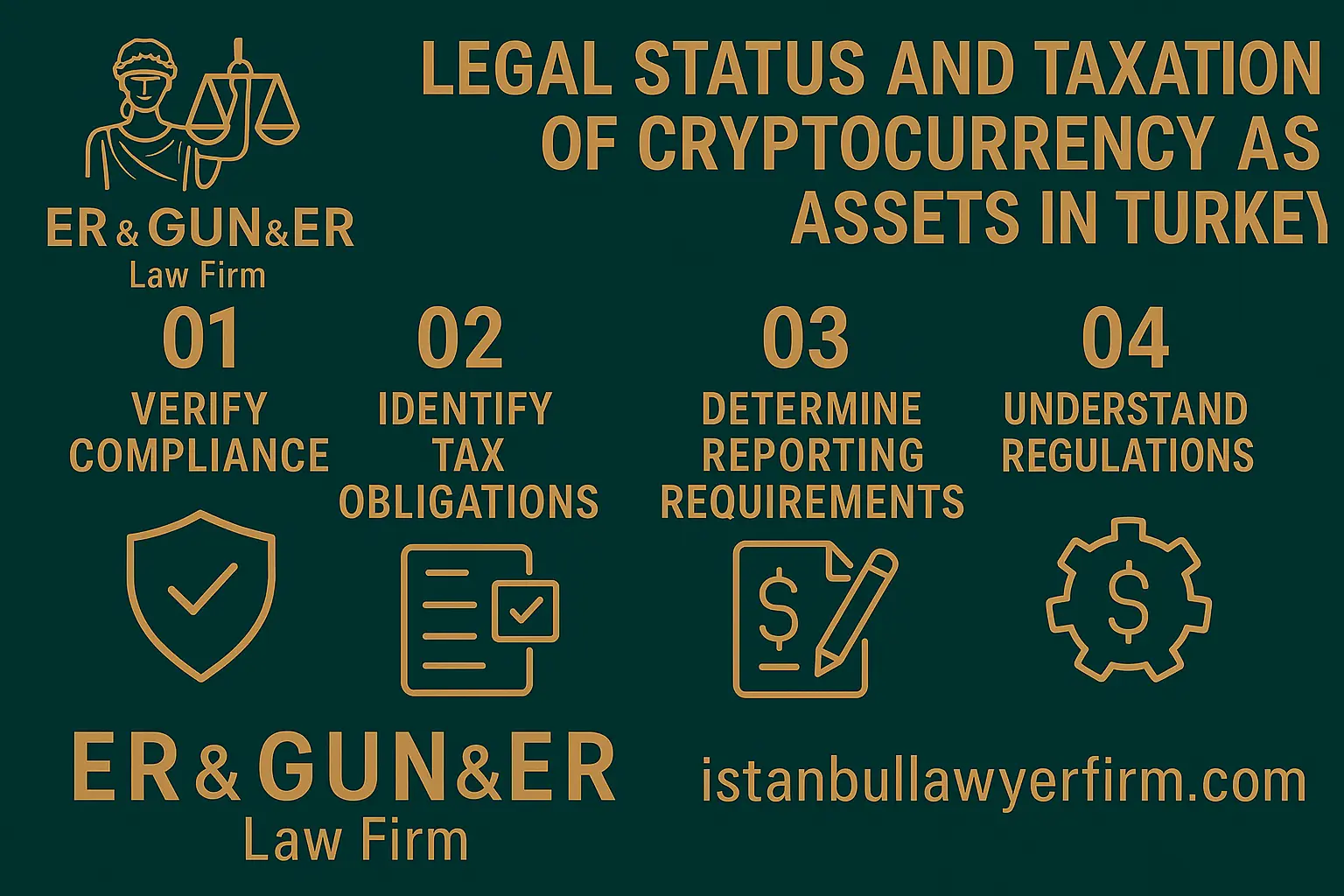 Legal Status and Taxation of Cryptocurrency Assets in Turkey
