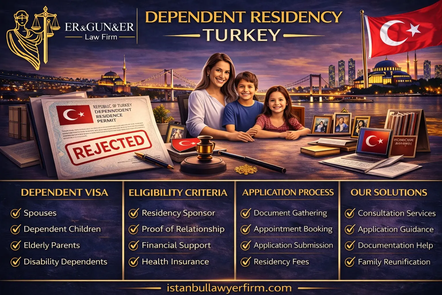 Dependent residency process in Turkey sponsor eligibility dependency proof e-Ikamet workflow and refusal risks