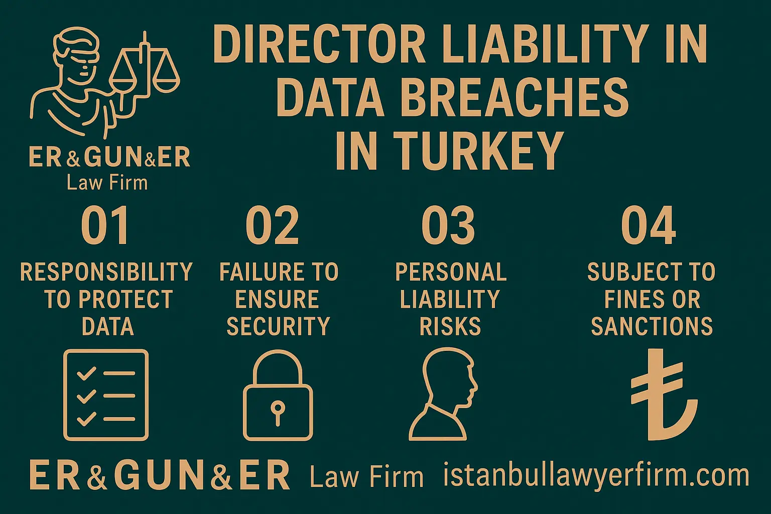 Director Liability in Turkish Data Breach Law - Turkish Law Firm