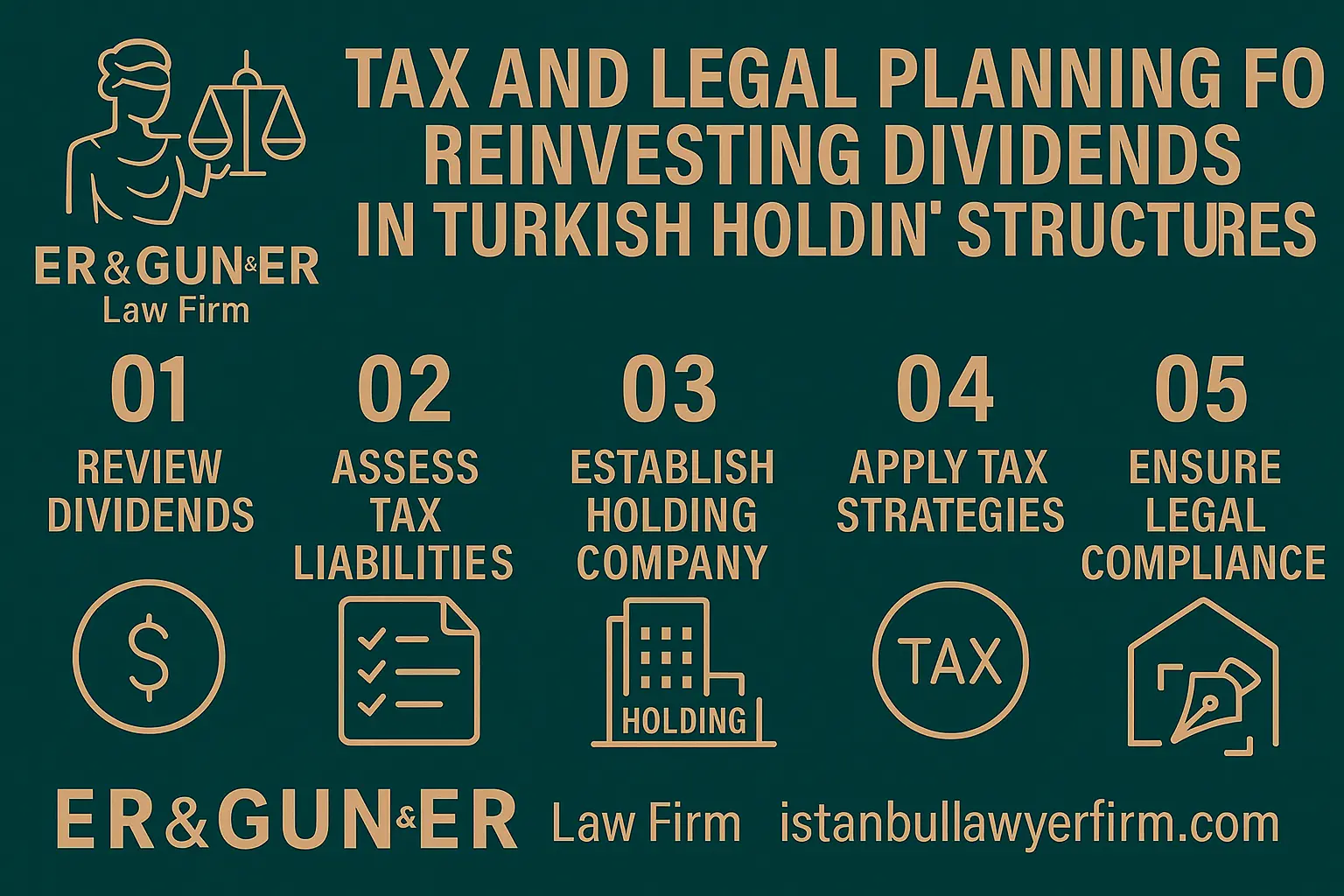 Dividend Reinvestment Planning in Turkish Holding Companies - Turkish Law Firm