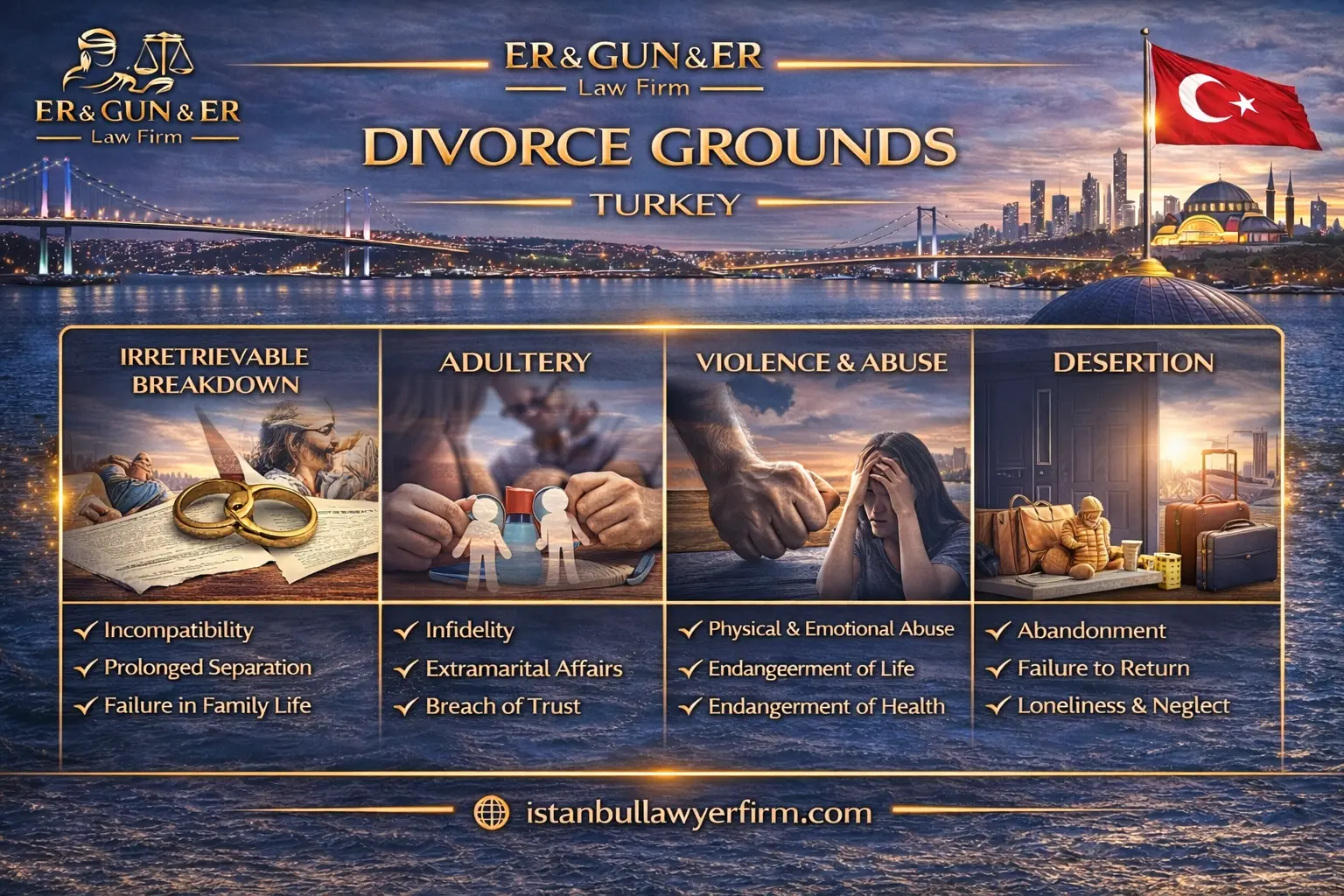 Divorce grounds in Turkey and legal procedure for spouses