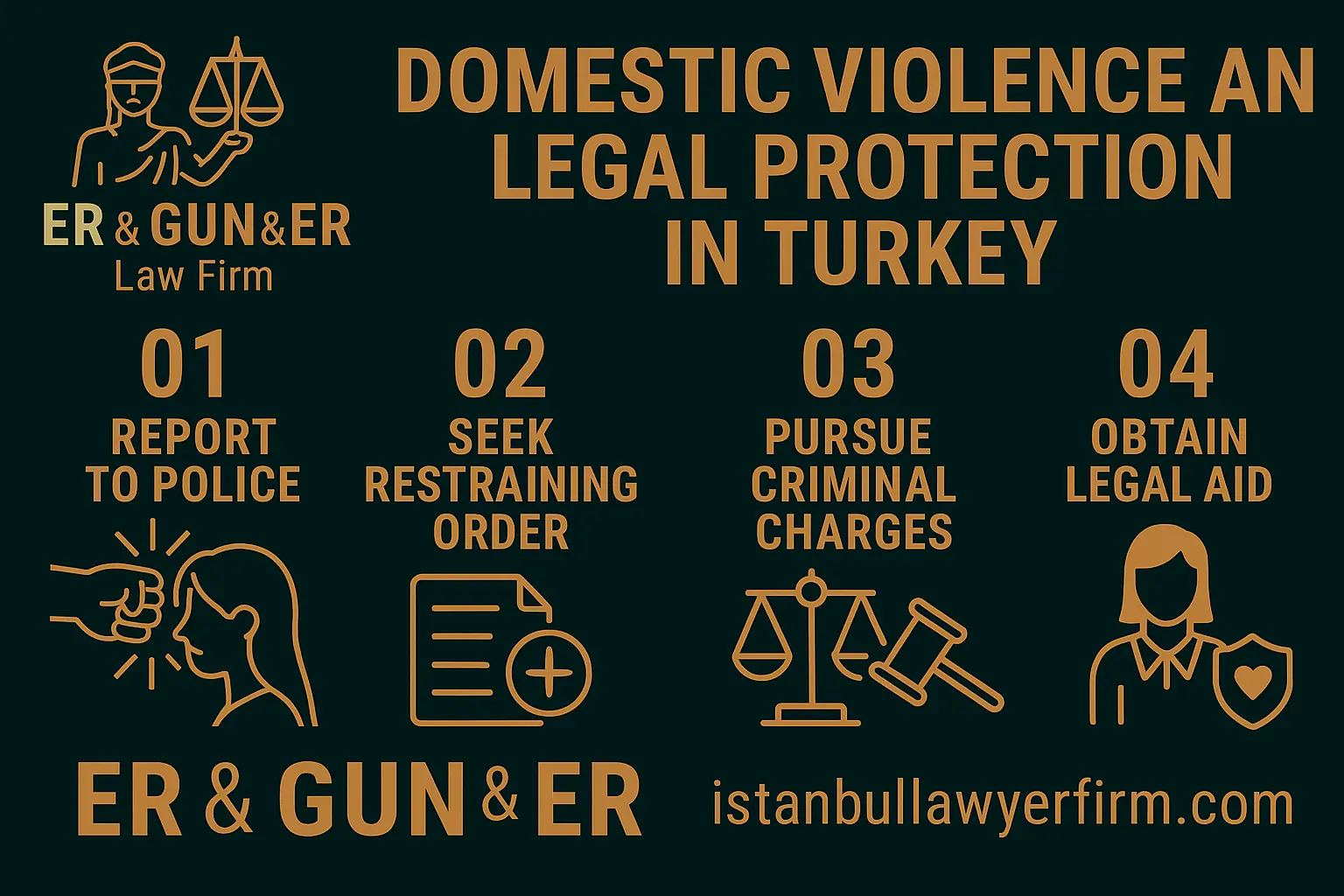 Woman receiving legal support for domestic violence in Turkey