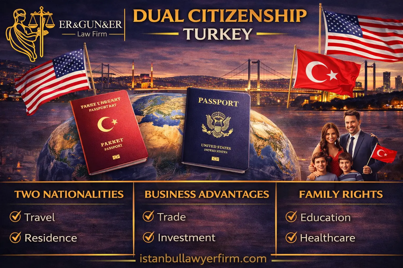Dual citizenship law in Turkey rules for dual nationals compliance documentation and risk management