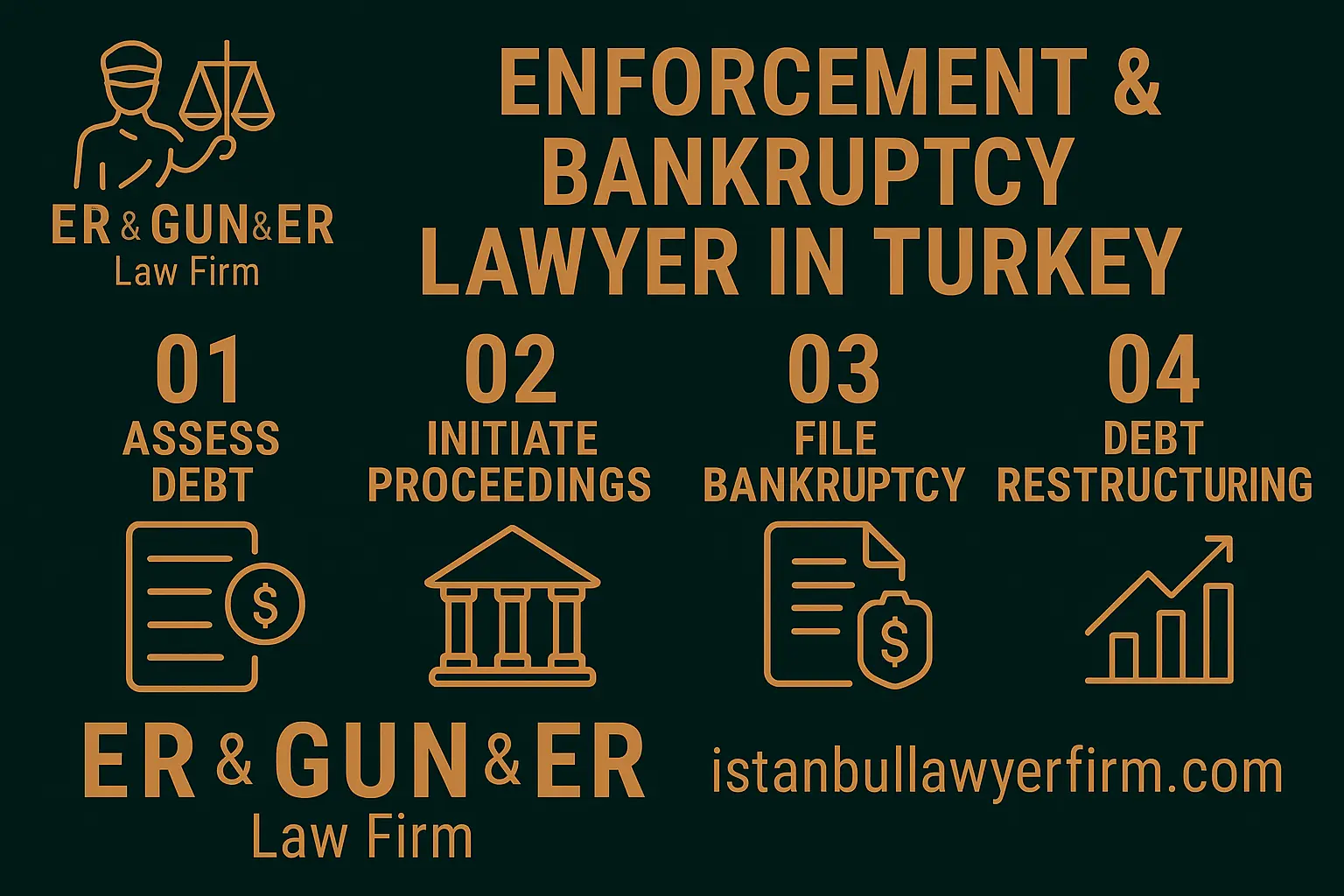 Lawyer managing enforcement and bankruptcy proceedings in Turkey