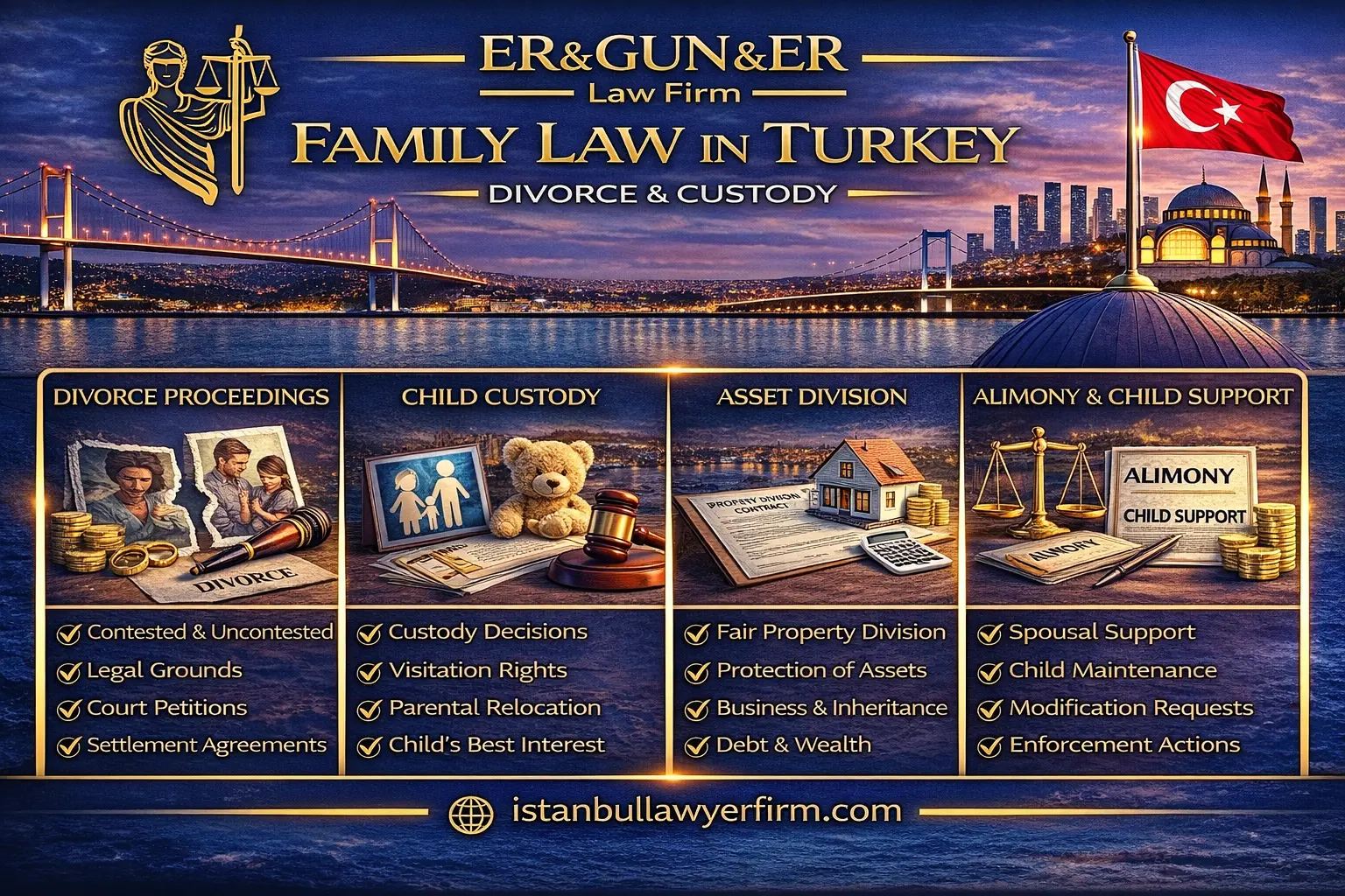 Family law in Turkey divorce and child custody procedure evidence interim measures and enforcement planning