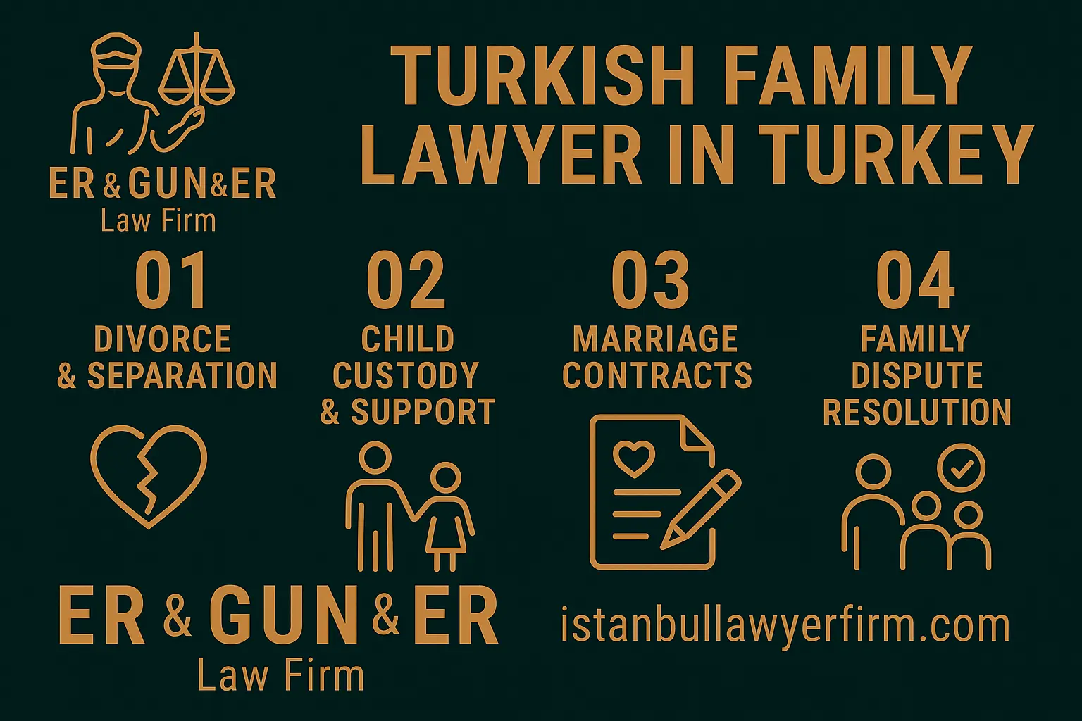Family law consultation in Istanbul