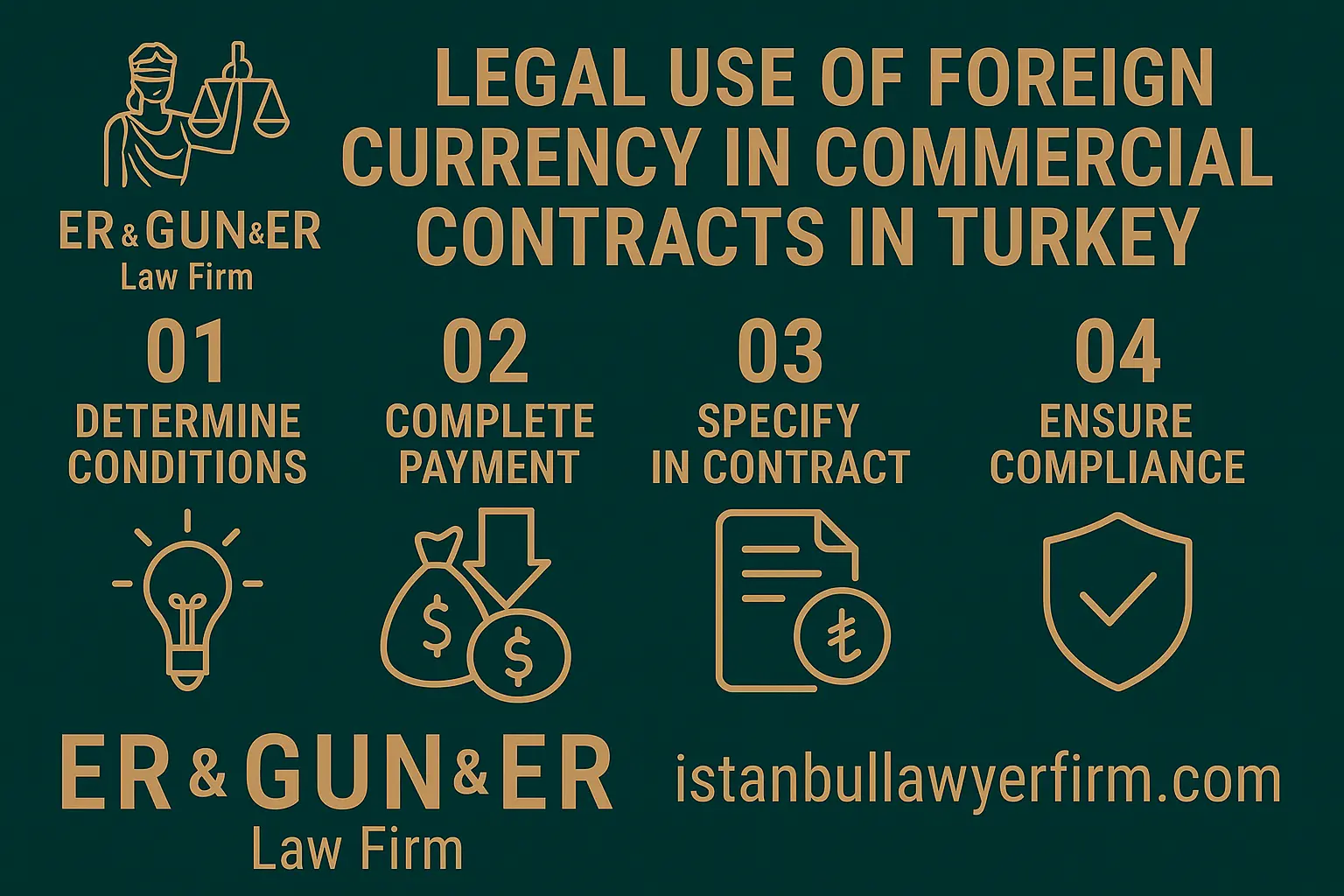 Foreign Currency in Turkish Commercial Contracts