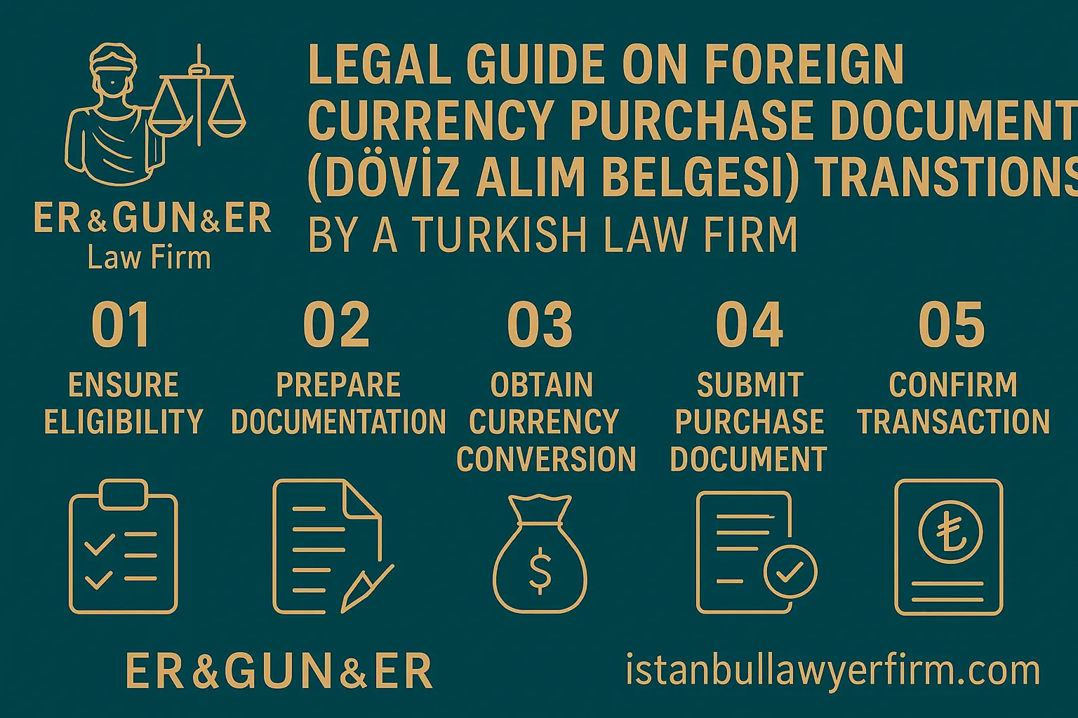 Foreign Currency Purchase Document Transactions by a Turkish Law Firm