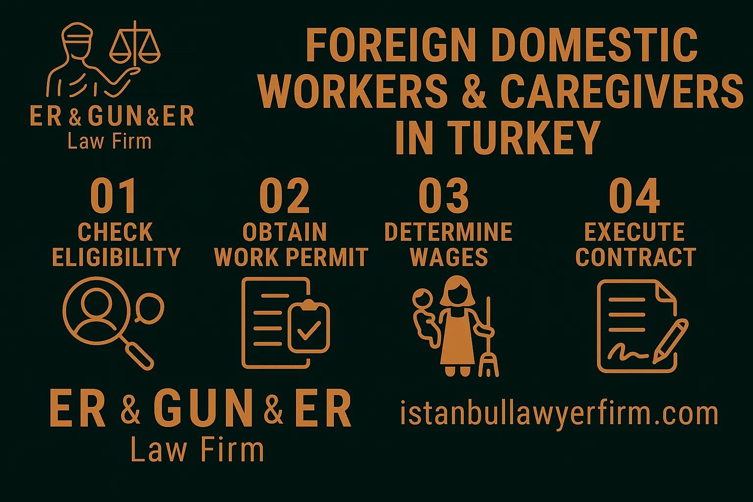 Foreign domestic workers & caregivers in Turkey—work permits, contracts and social security guide