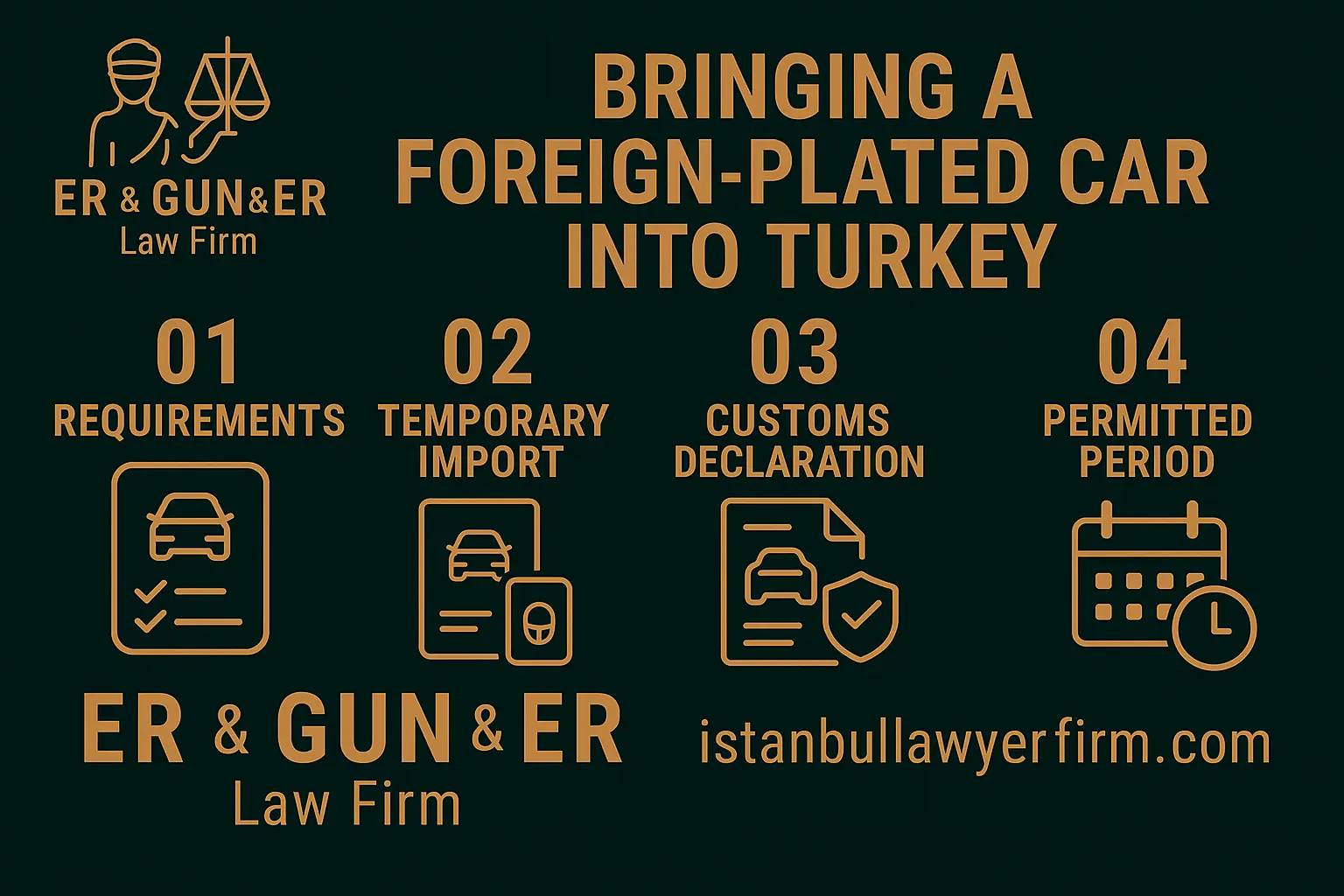 Temporary import of a foreign-plated car into Turkey—documents, insurance and stay limits