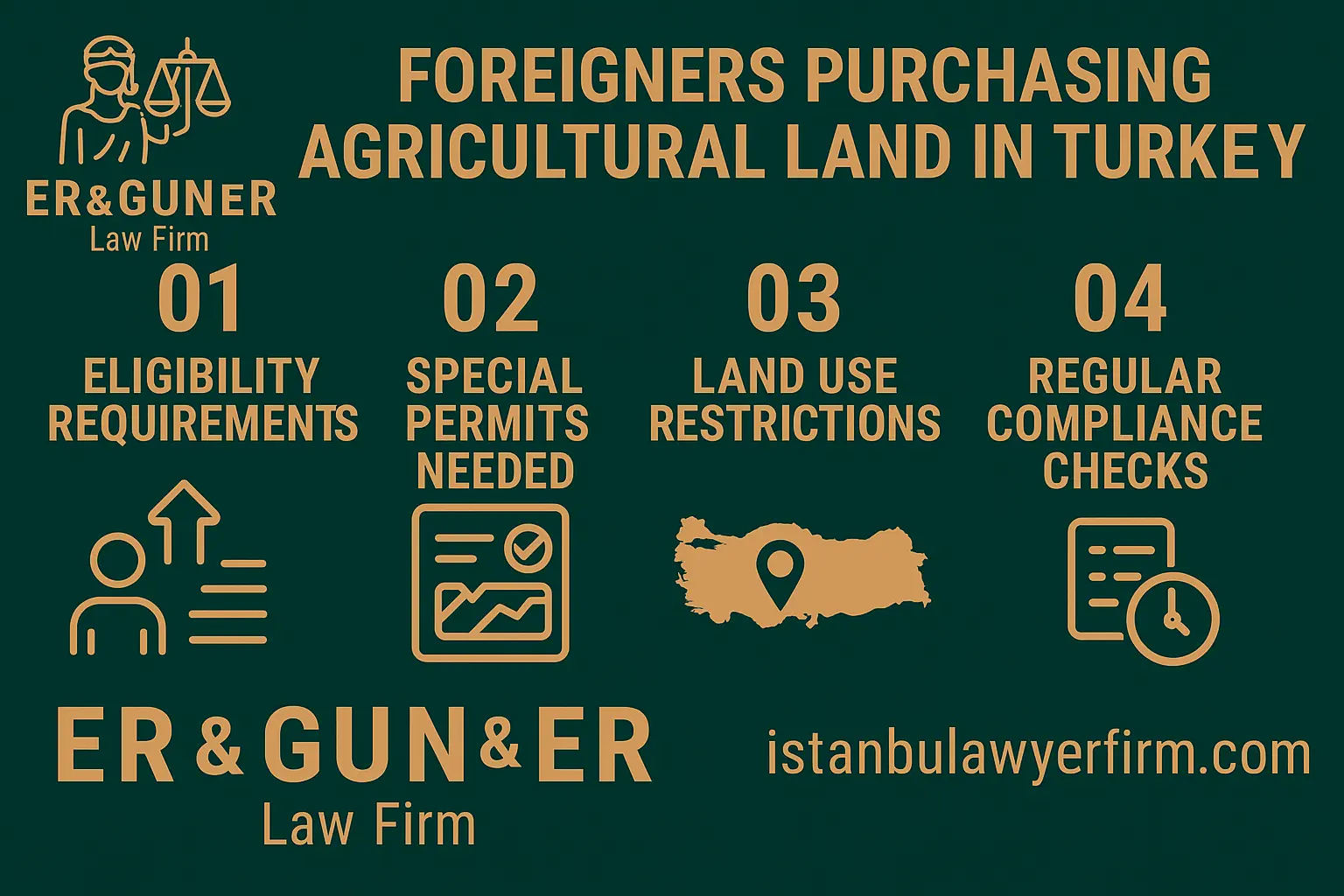 Agricultural land purchase by foreigners in Turkey