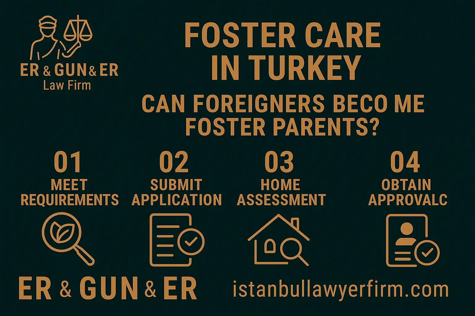 Foster care in Turkey for foreigners—eligibility, application steps and responsibilities