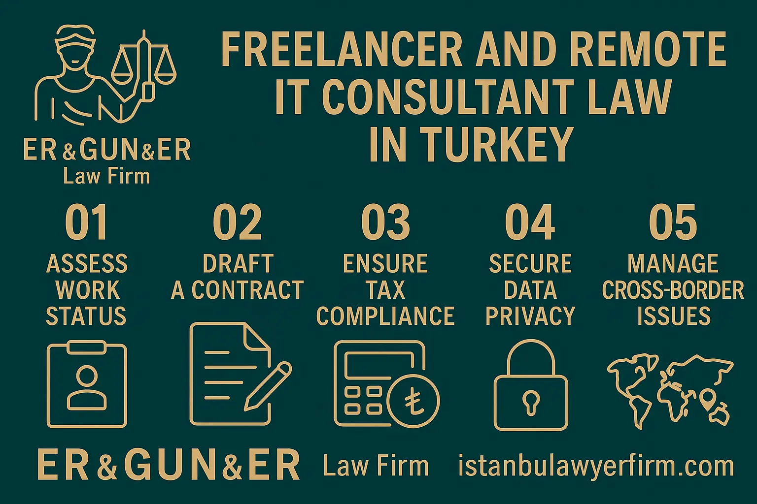 Freelancer Law in Turkey - Turkish Law Firm