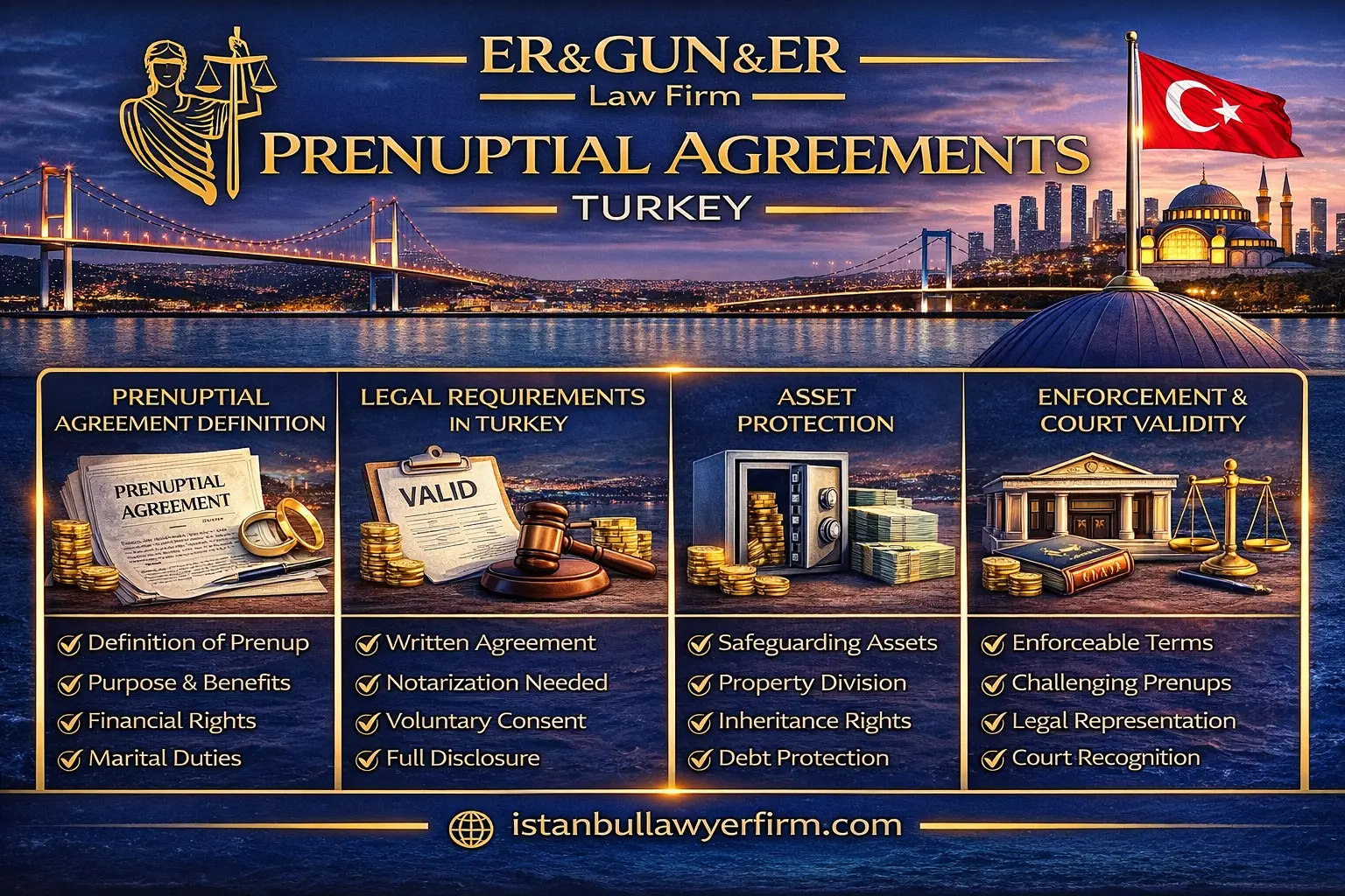 How prenuptial agreements work in Turkey marital property regimes notary form and enforceability planning