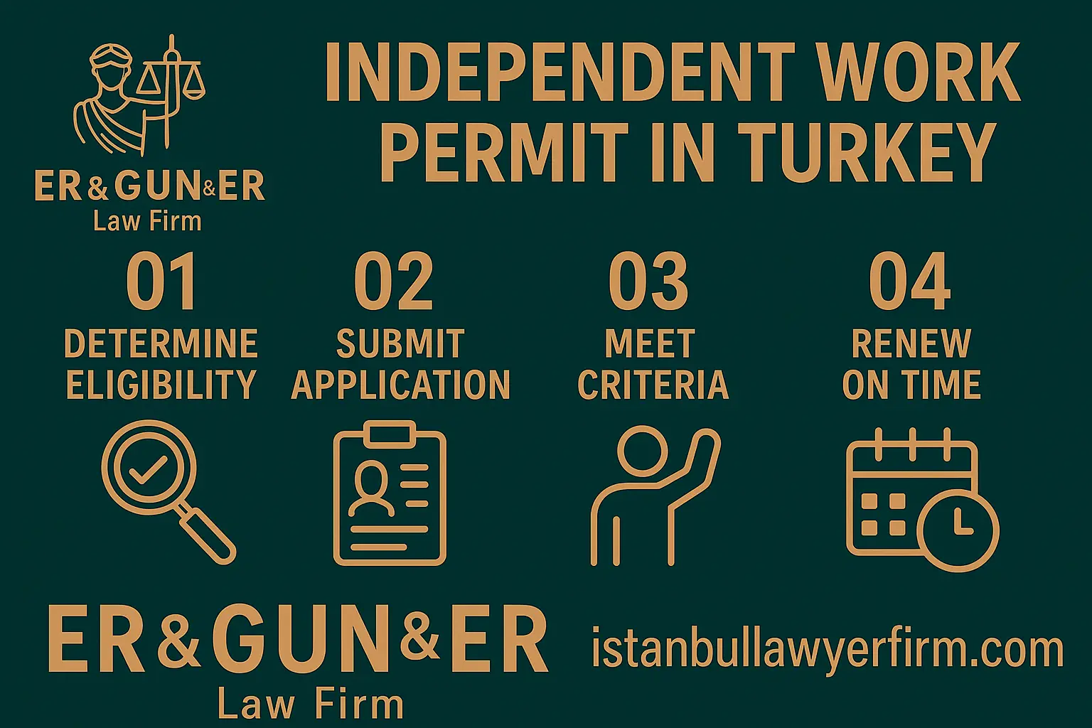 Independent Work Permit in Turkey