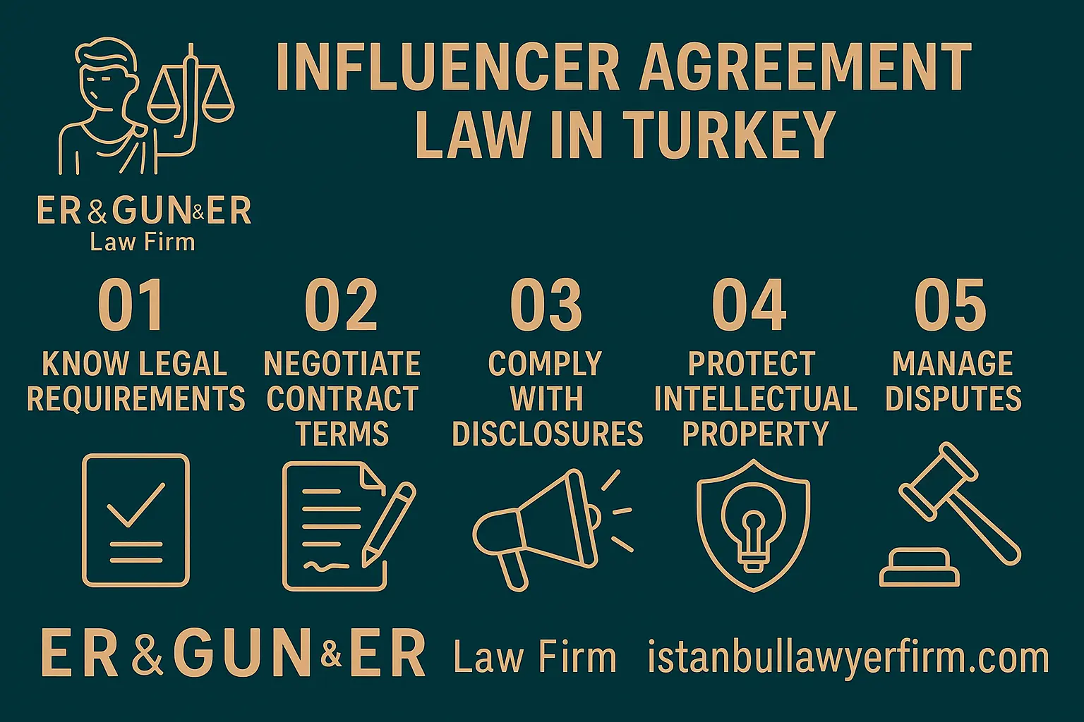 Influencer Agreement Turkey - Turkish Law Firm