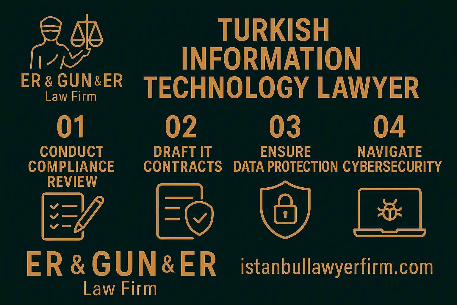 IT law consultation in Istanbul