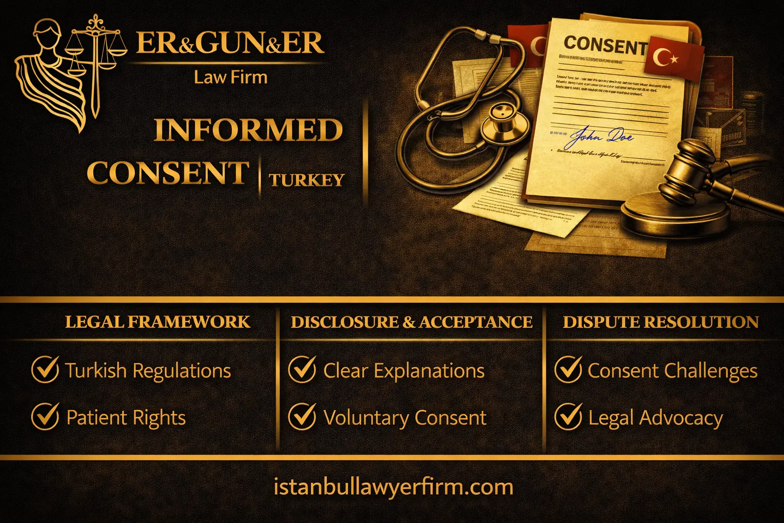 Informed consent law in Turkey valid consent documentation language and dispute risk control