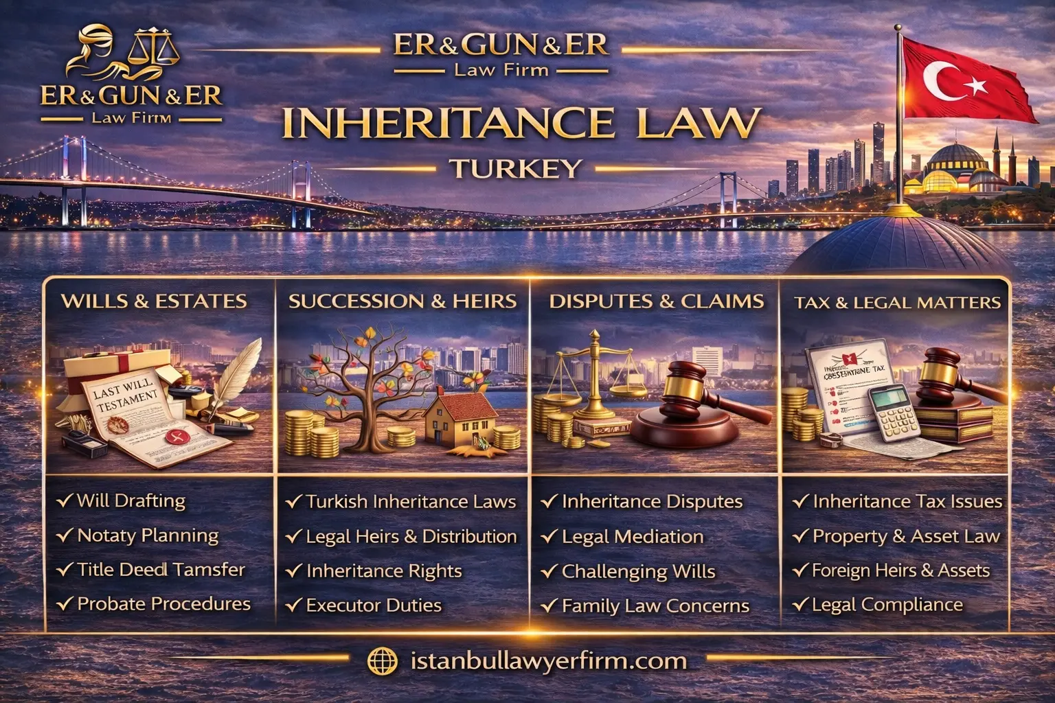 Cross-border estate procedure and succession documentation in Türkiye