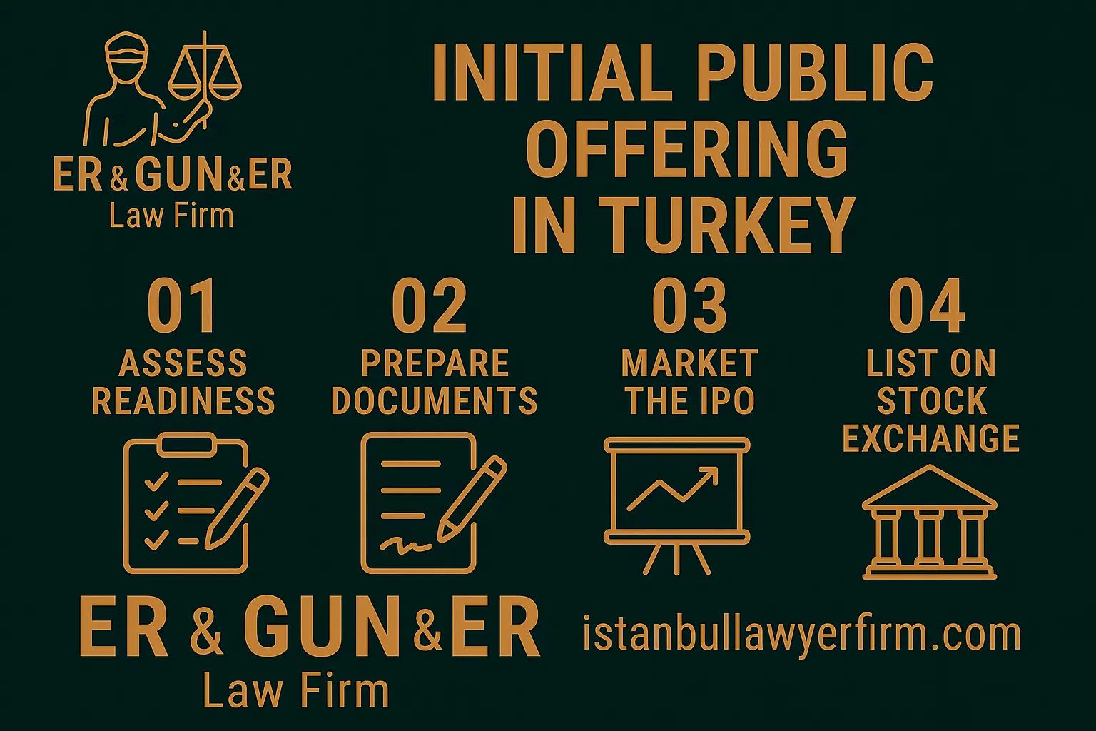 IPO and Borsa Istanbul listing legal consultation