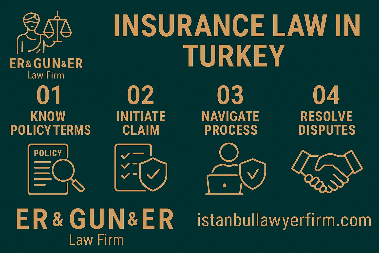 Insurance law attorney reviewing Turkish claim documents