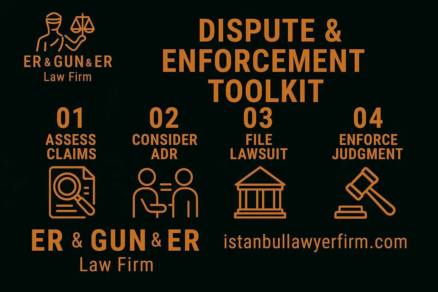 International dispute & enforcement toolkit for foreign companies—arbitration, tenfiz and asset protection
